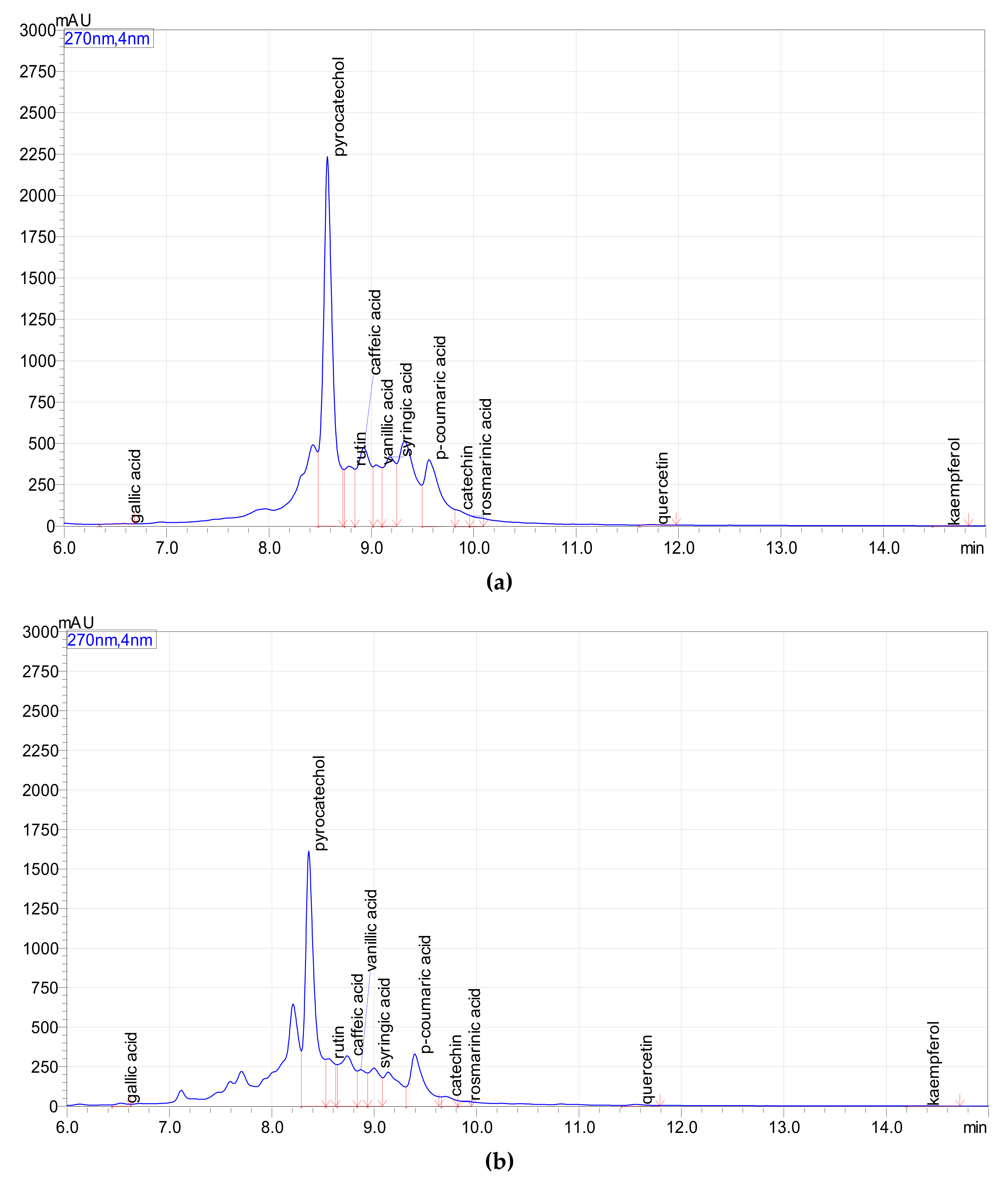 Sustainability 12 05681 g003
