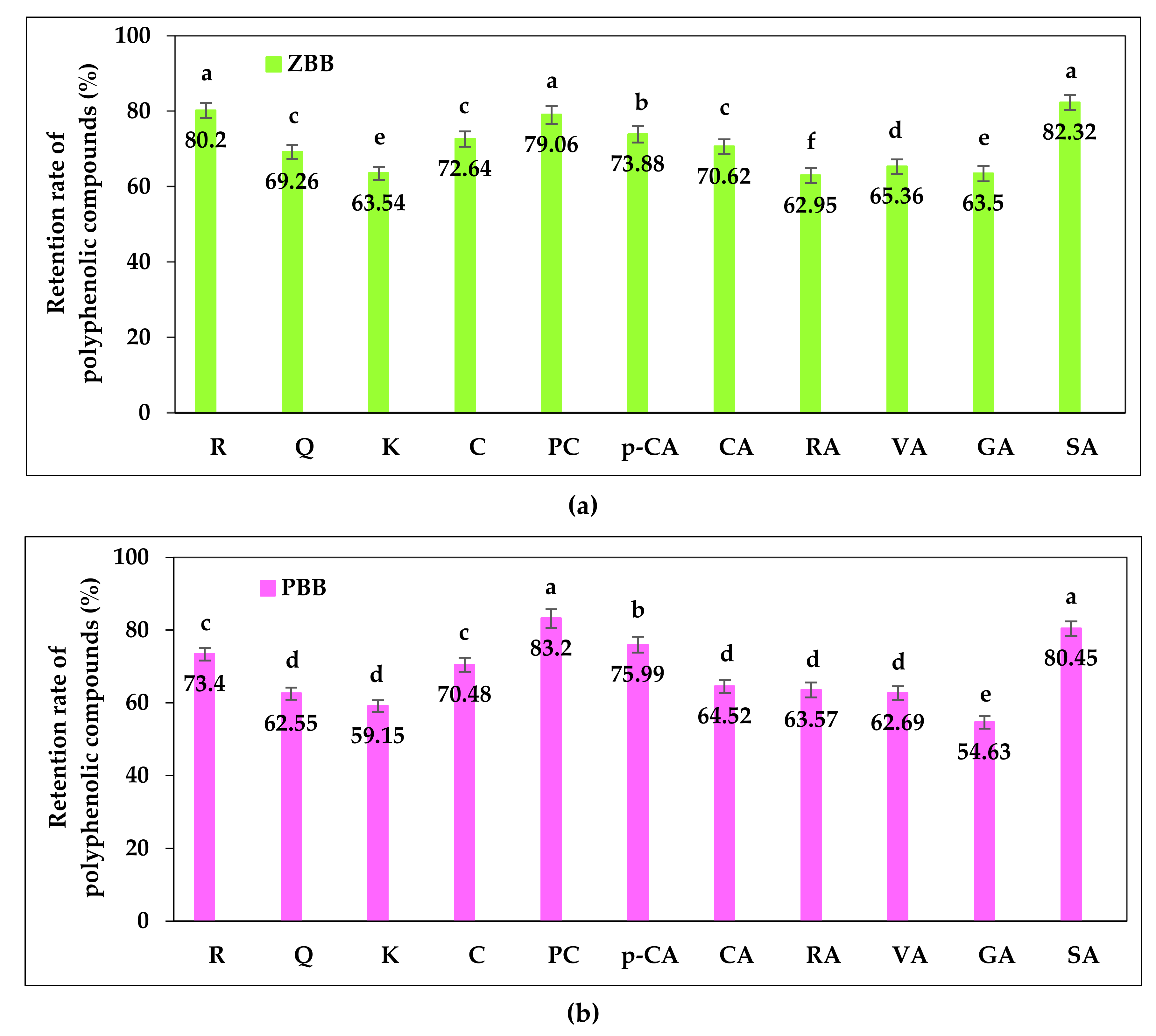 Sustainability 12 05681 g004