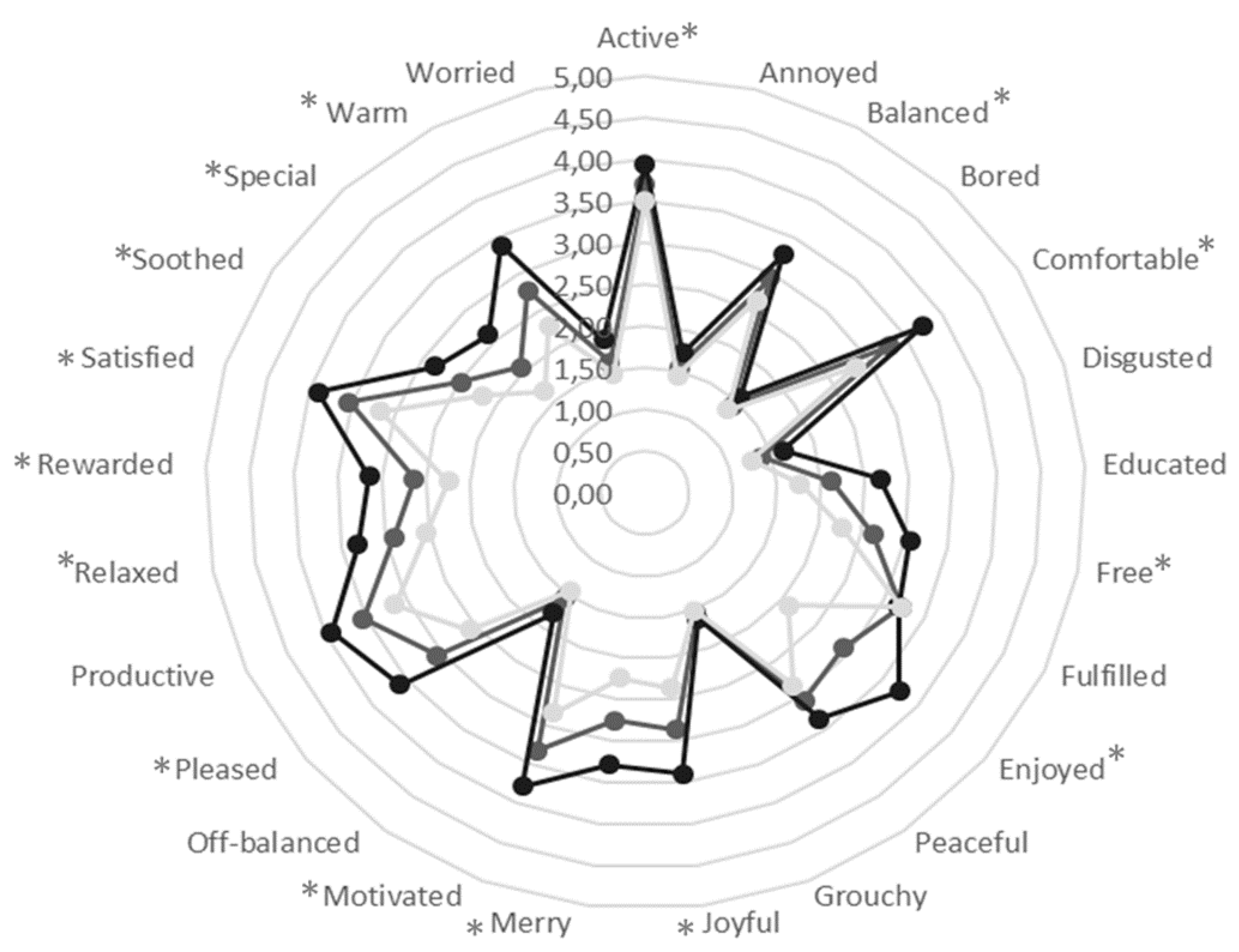 Sustainability 12 05694 g002