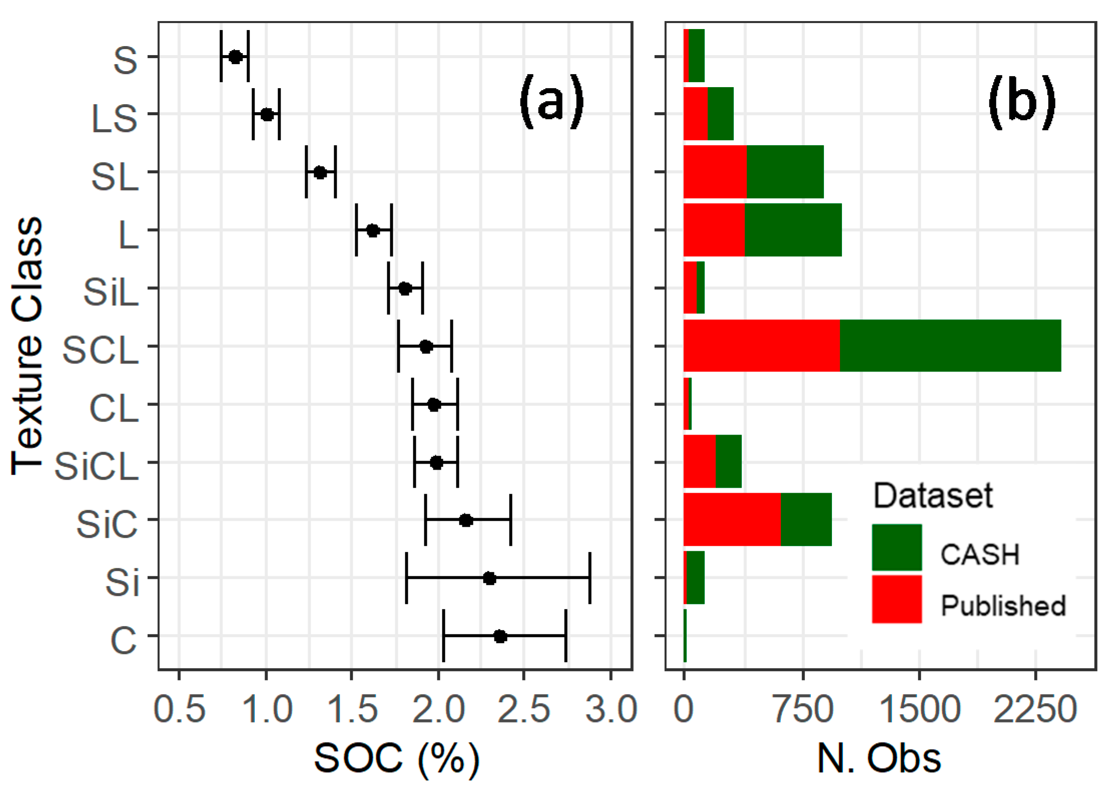 Sustainability 12 05695 g004