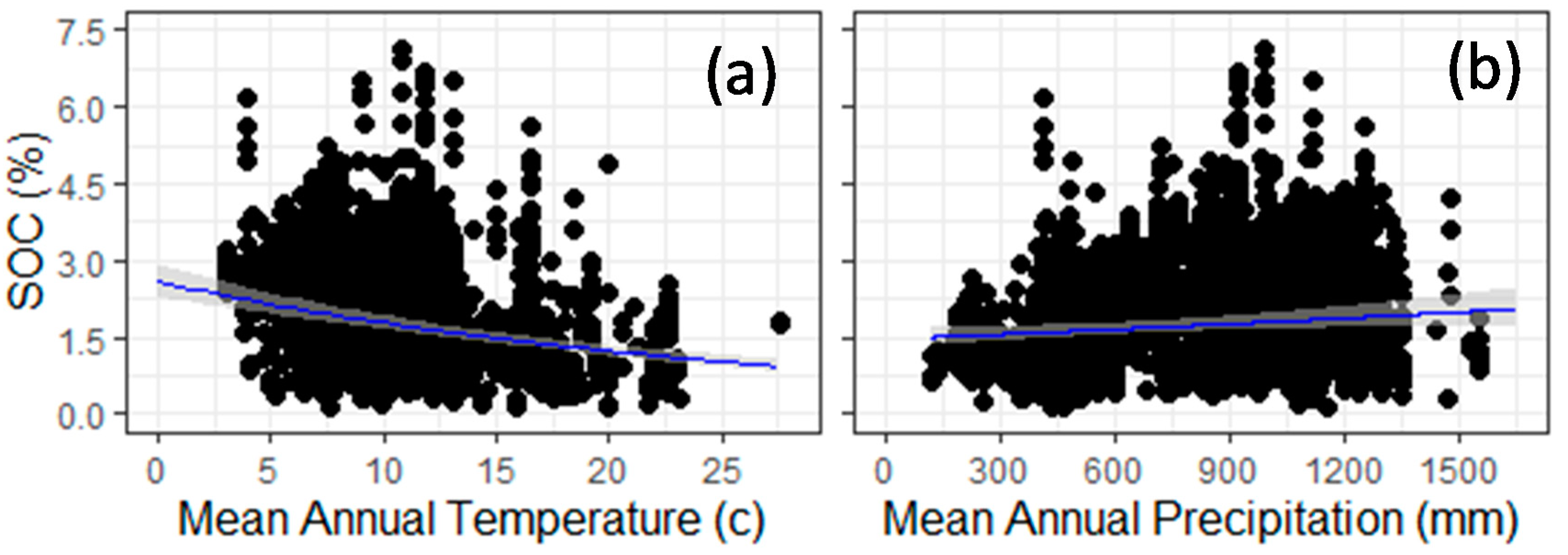 Sustainability 12 05695 g005