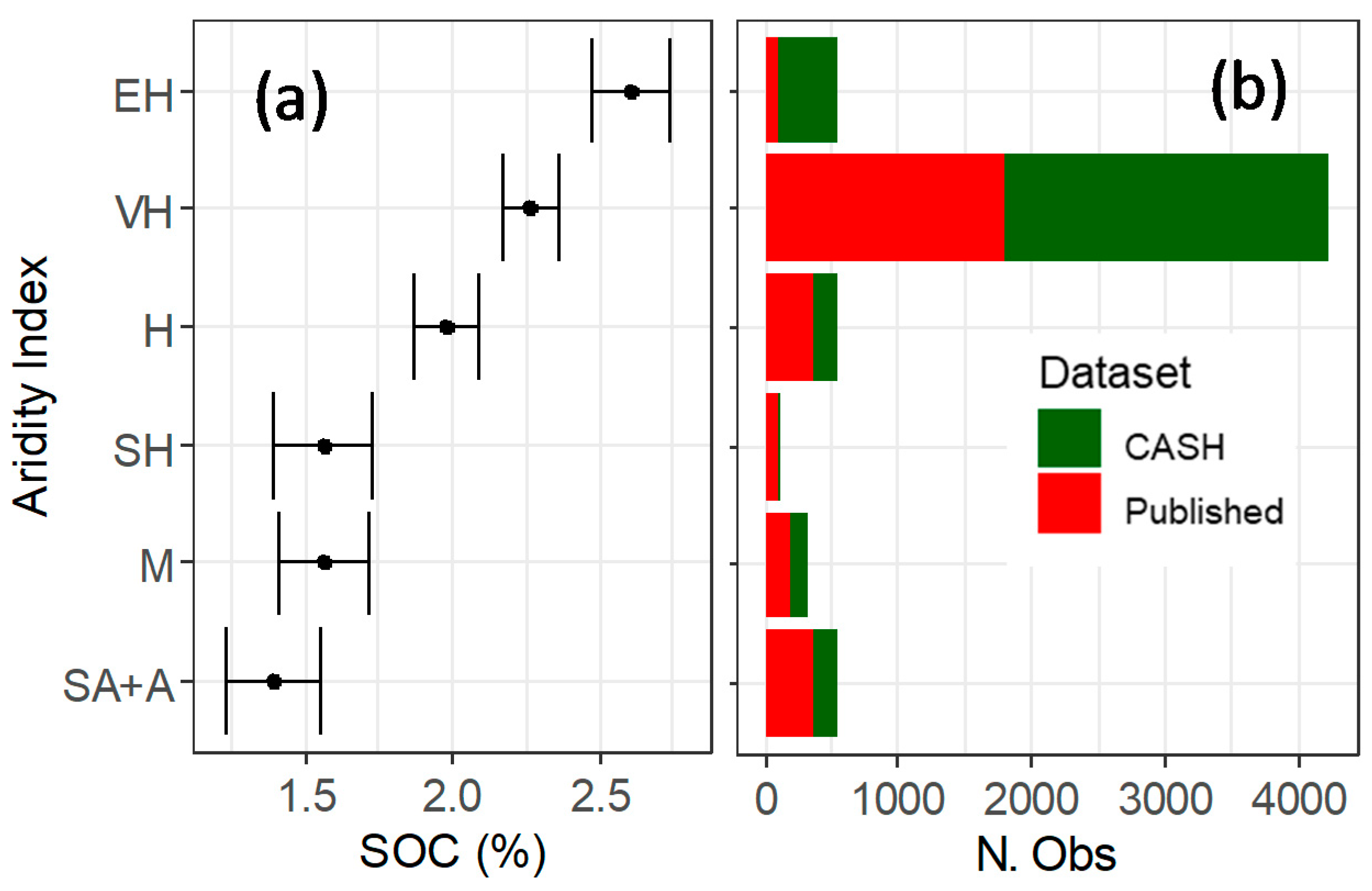 Sustainability 12 05695 g006