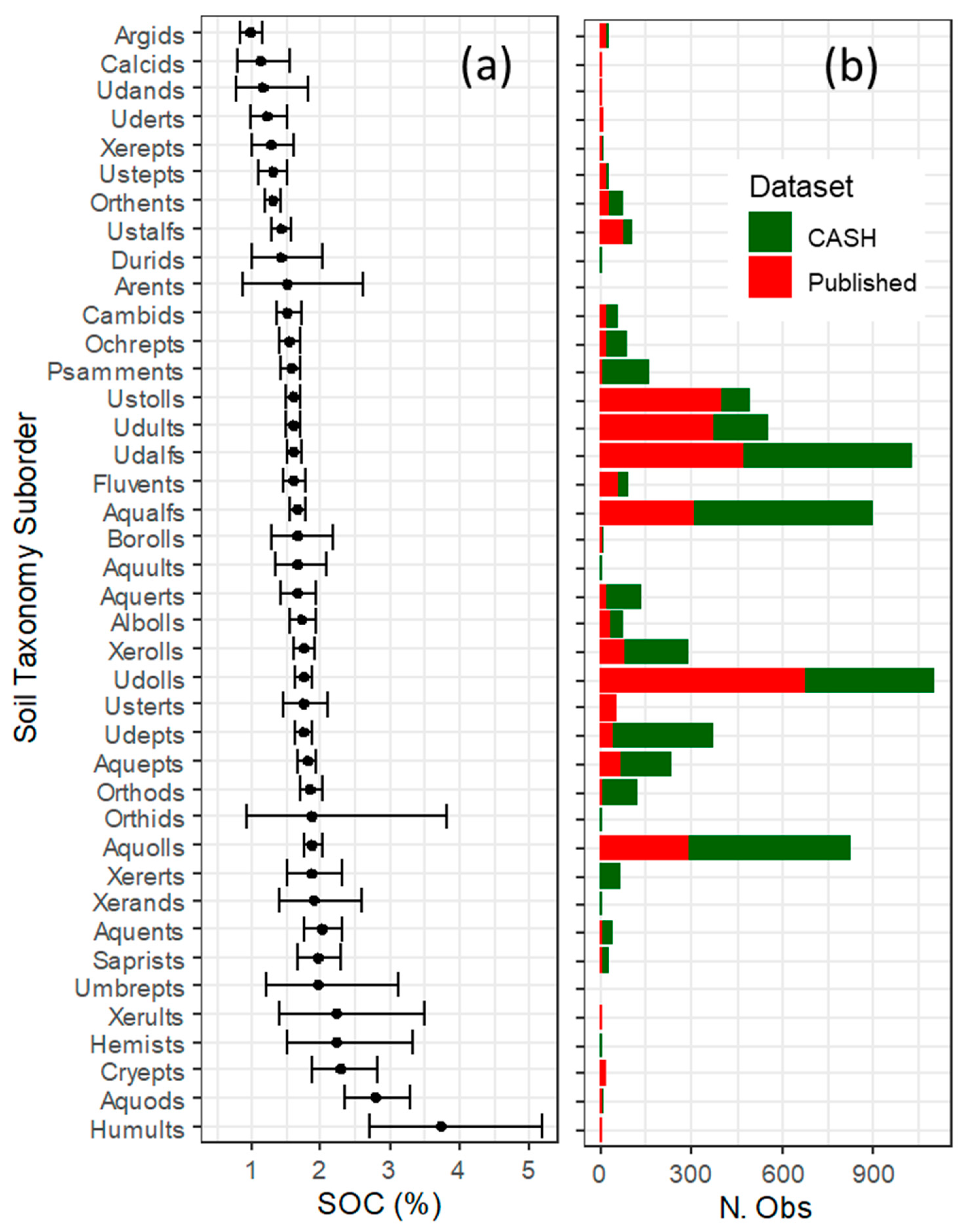 Sustainability 12 05695 g007