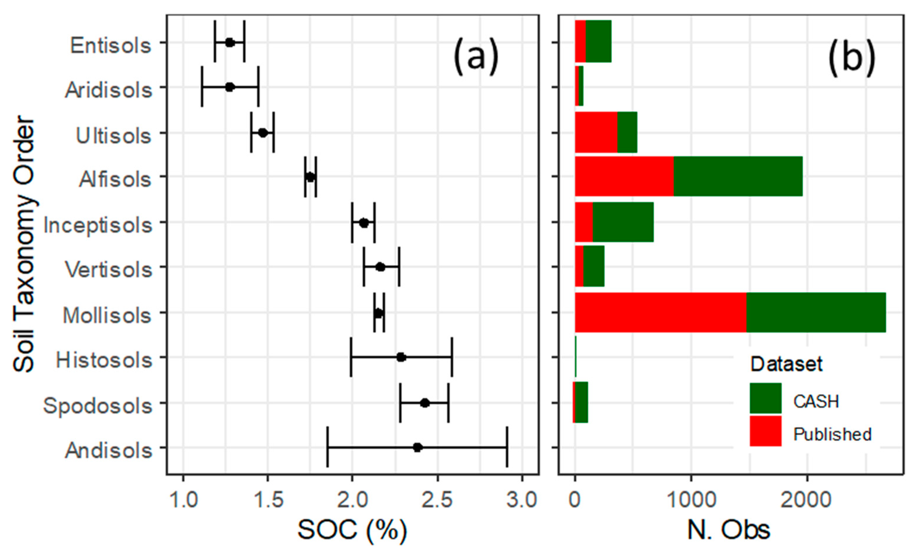 Sustainability 12 05695 g008