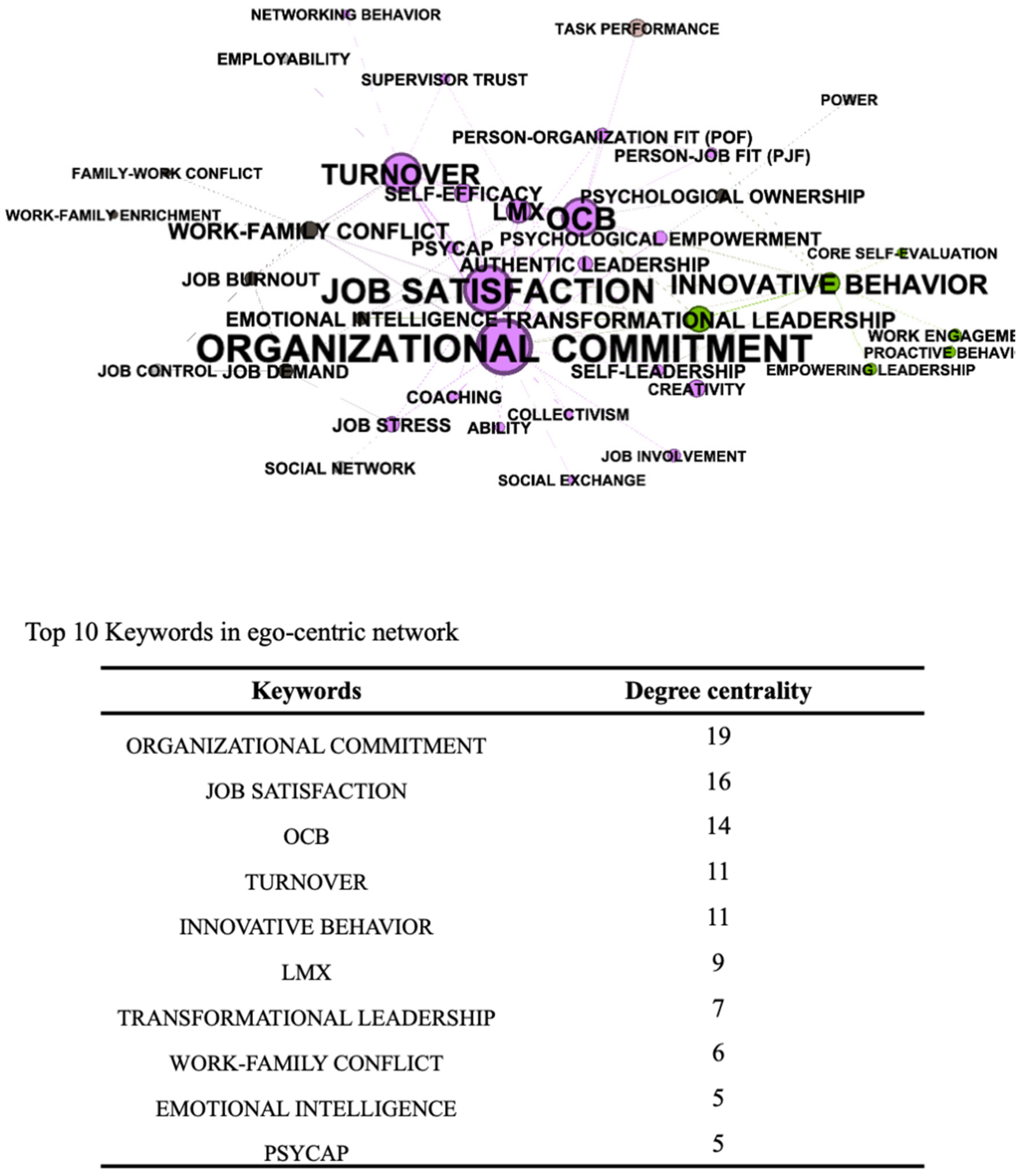 Sustainability 12 05700 g004