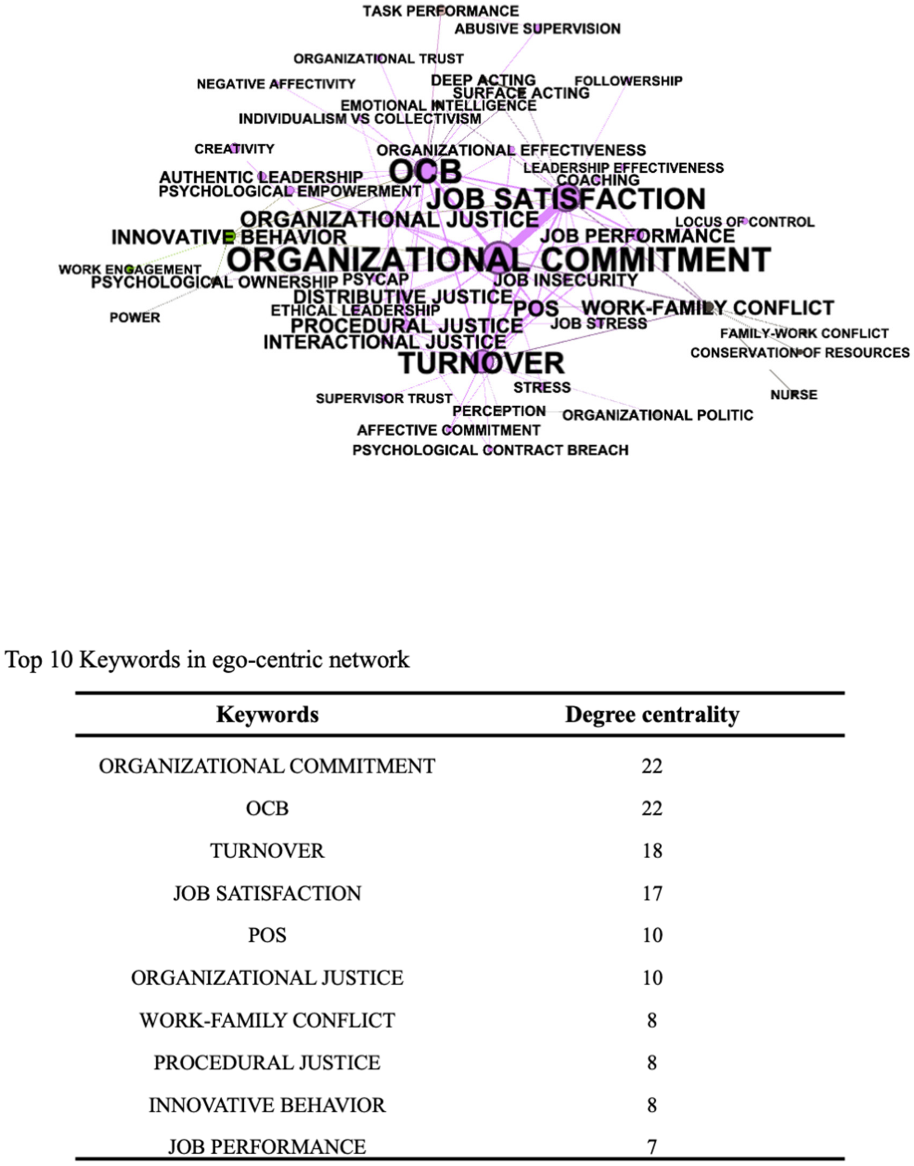 Sustainability 12 05700 g006