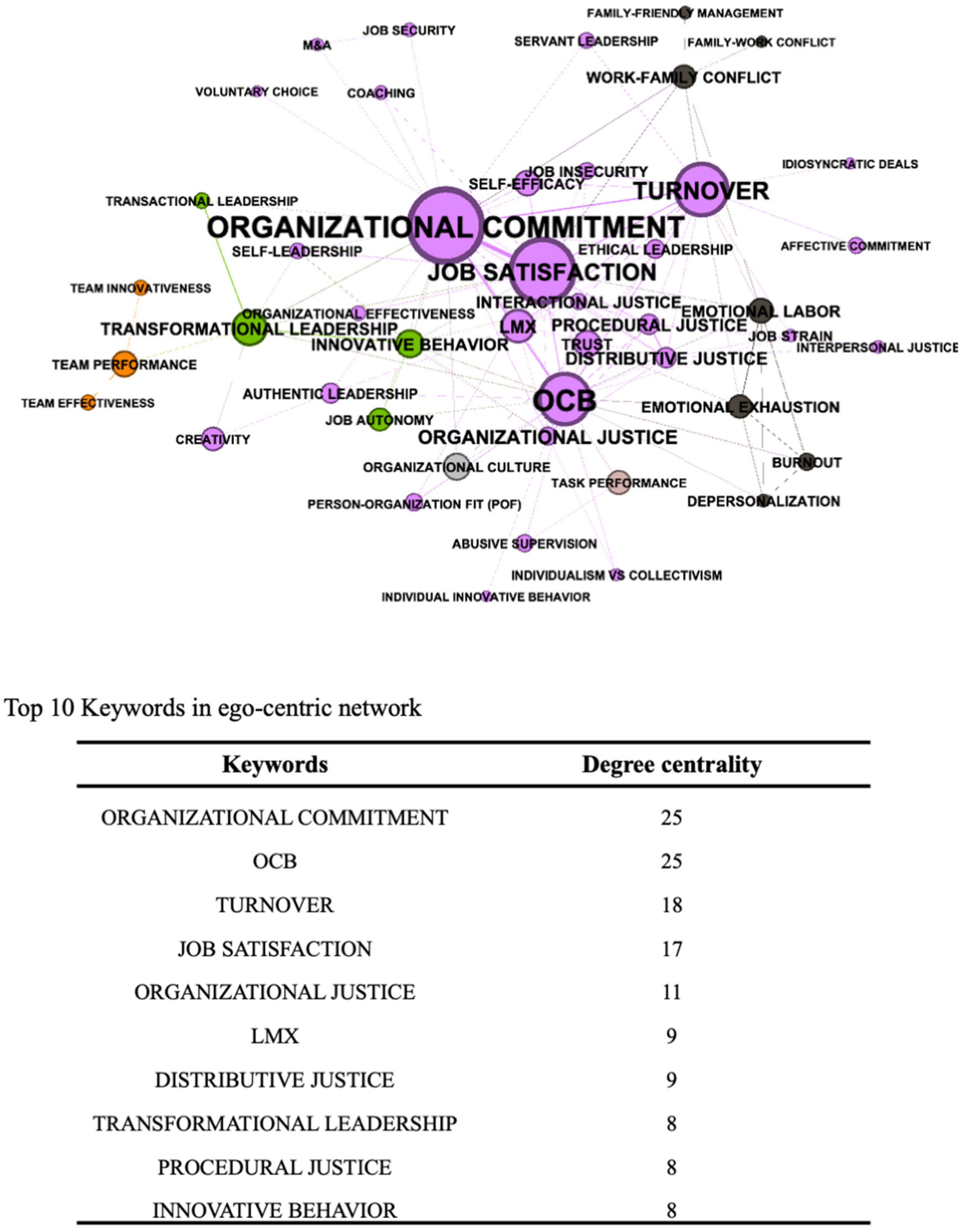 Sustainability 12 05700 g007