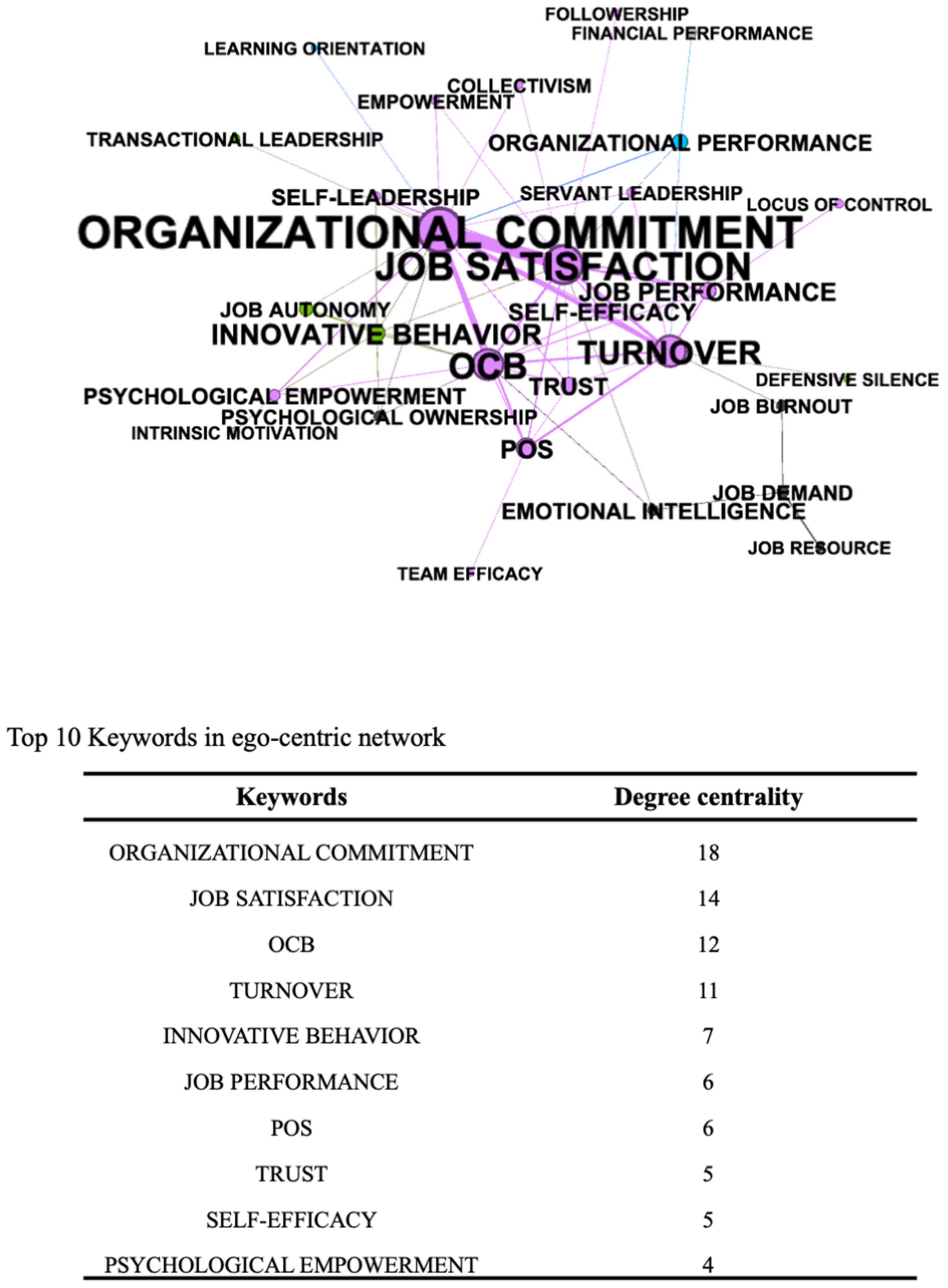 Sustainability 12 05700 g008