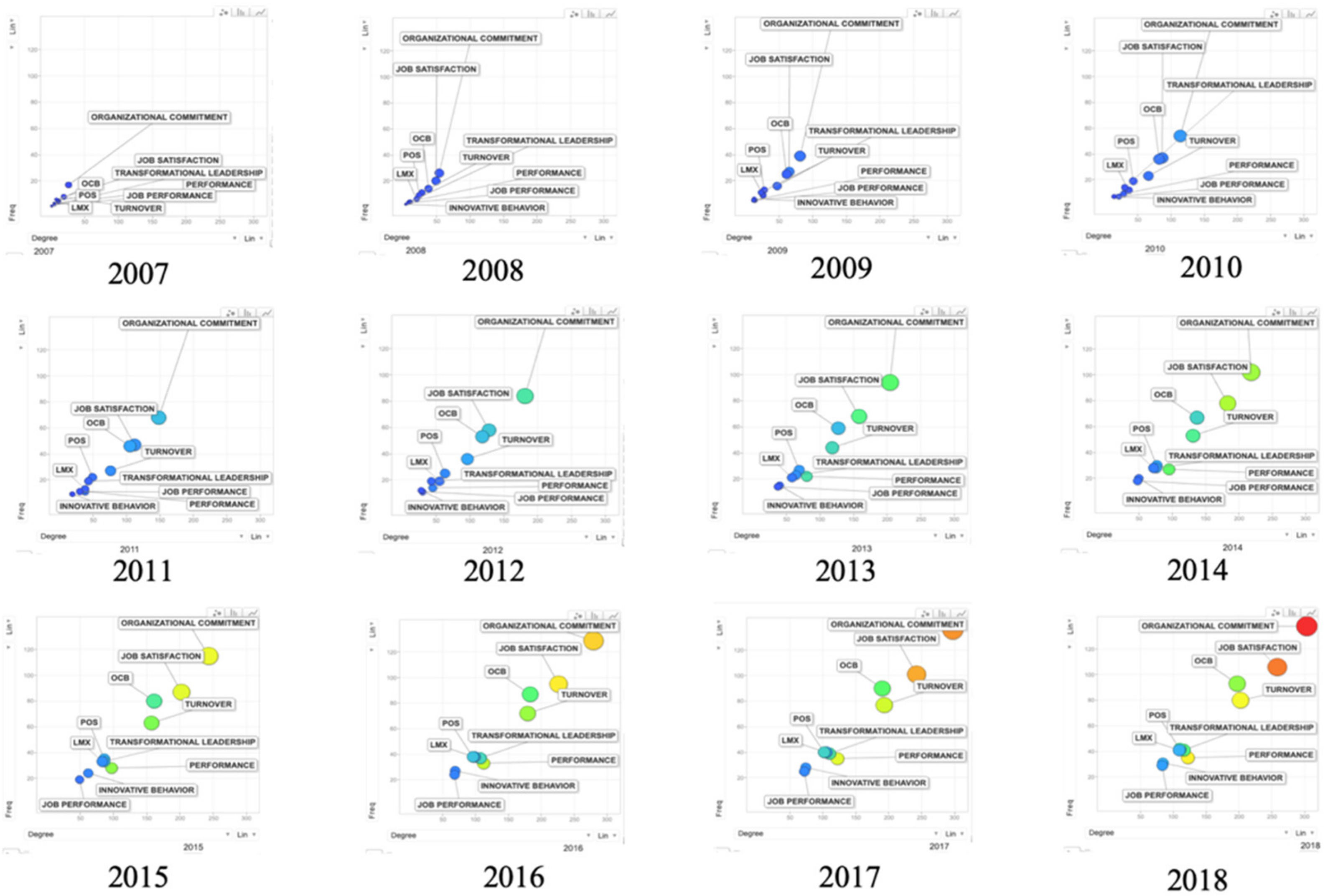 Sustainability 12 05700 g014