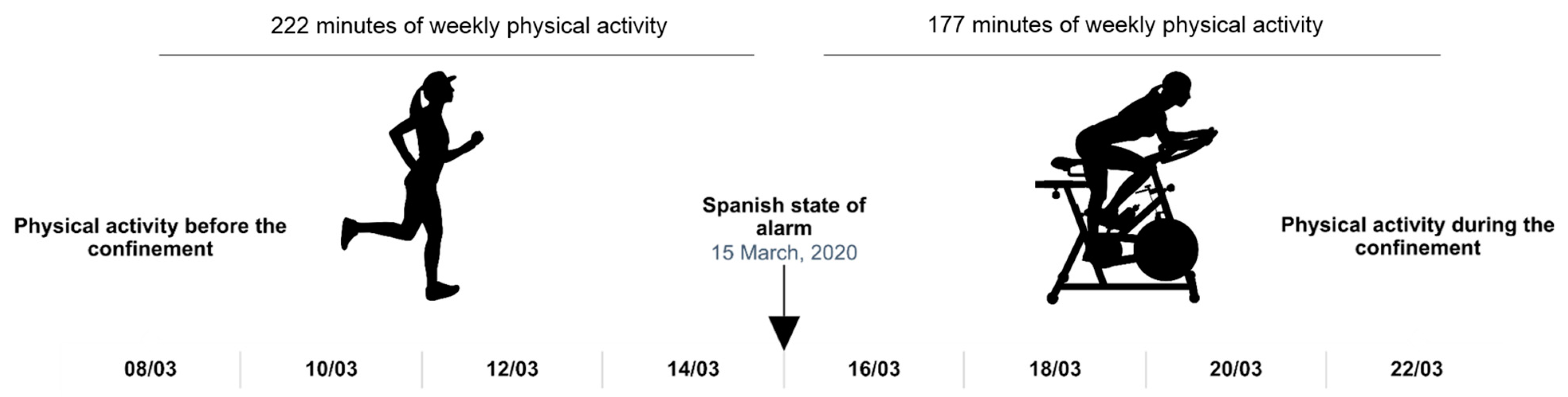 Sustainability 12 05708 g002 Sustainability 12 05708 g002