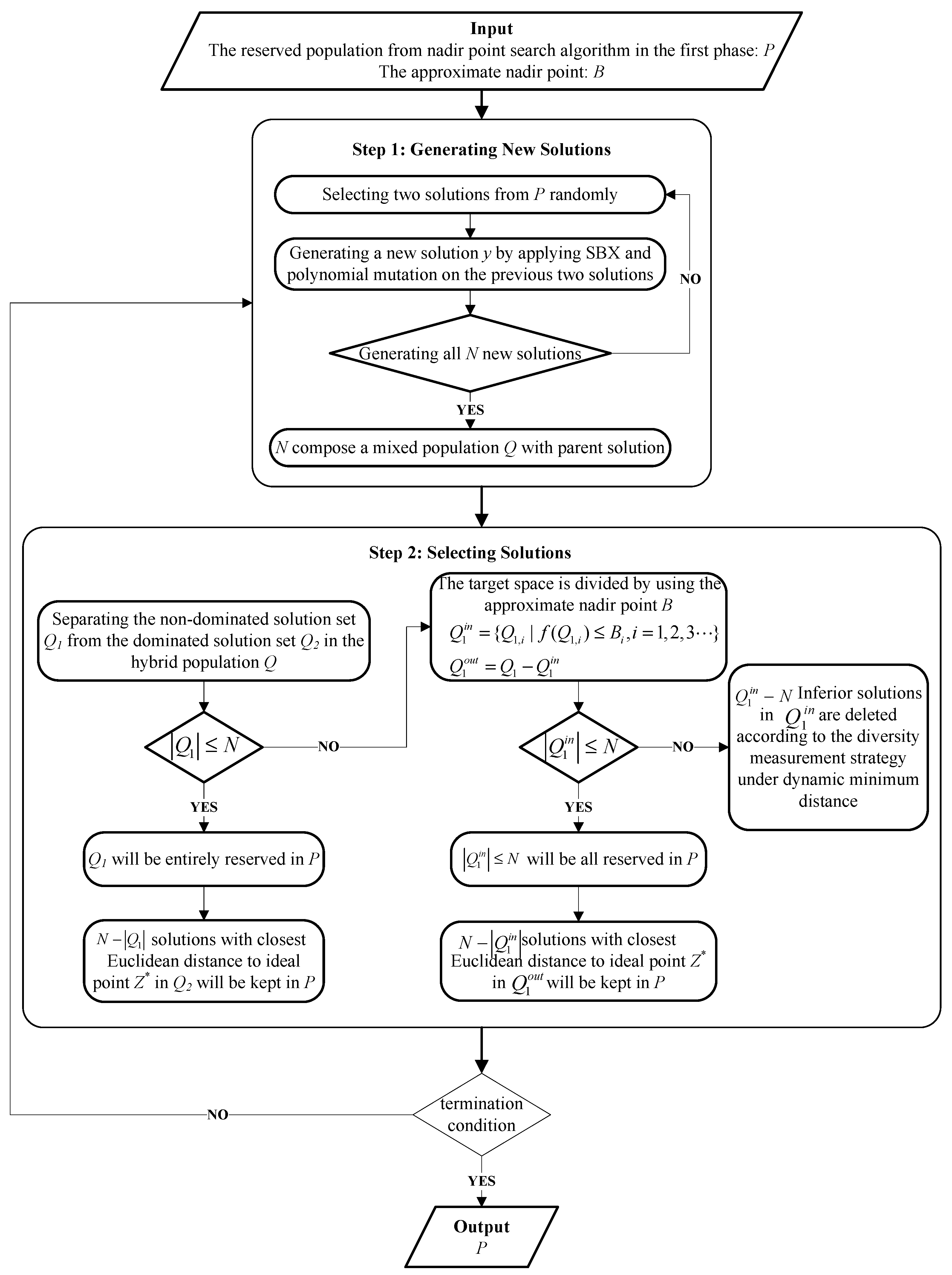 Sustainability 12 05710 g006