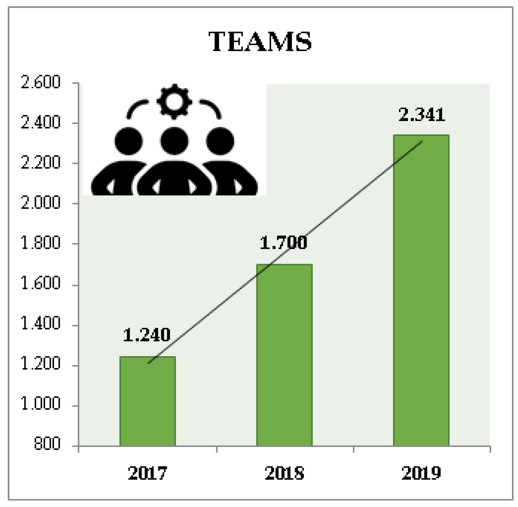 Sustainability 12 05722 g003