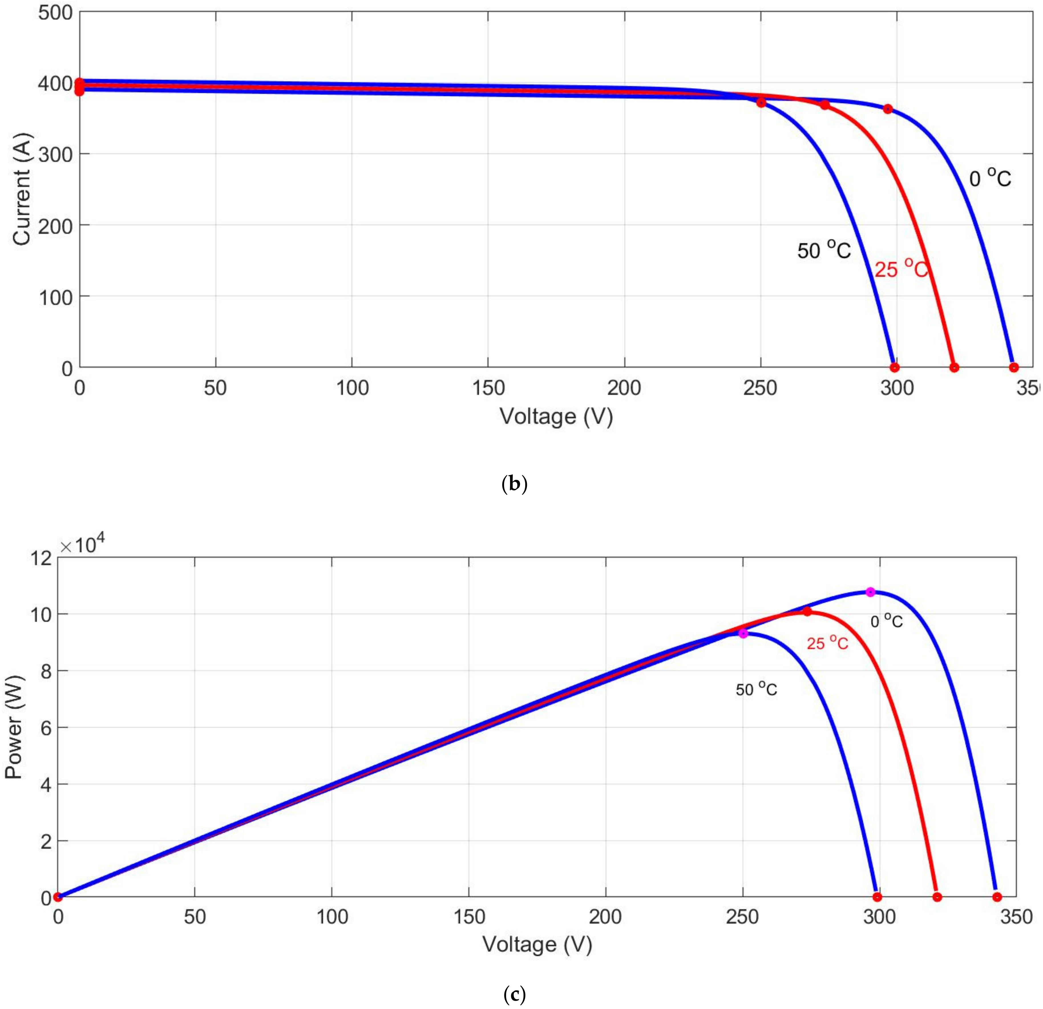 Sustainability 12 05724 g004b Sustainability 12 05724 g004b