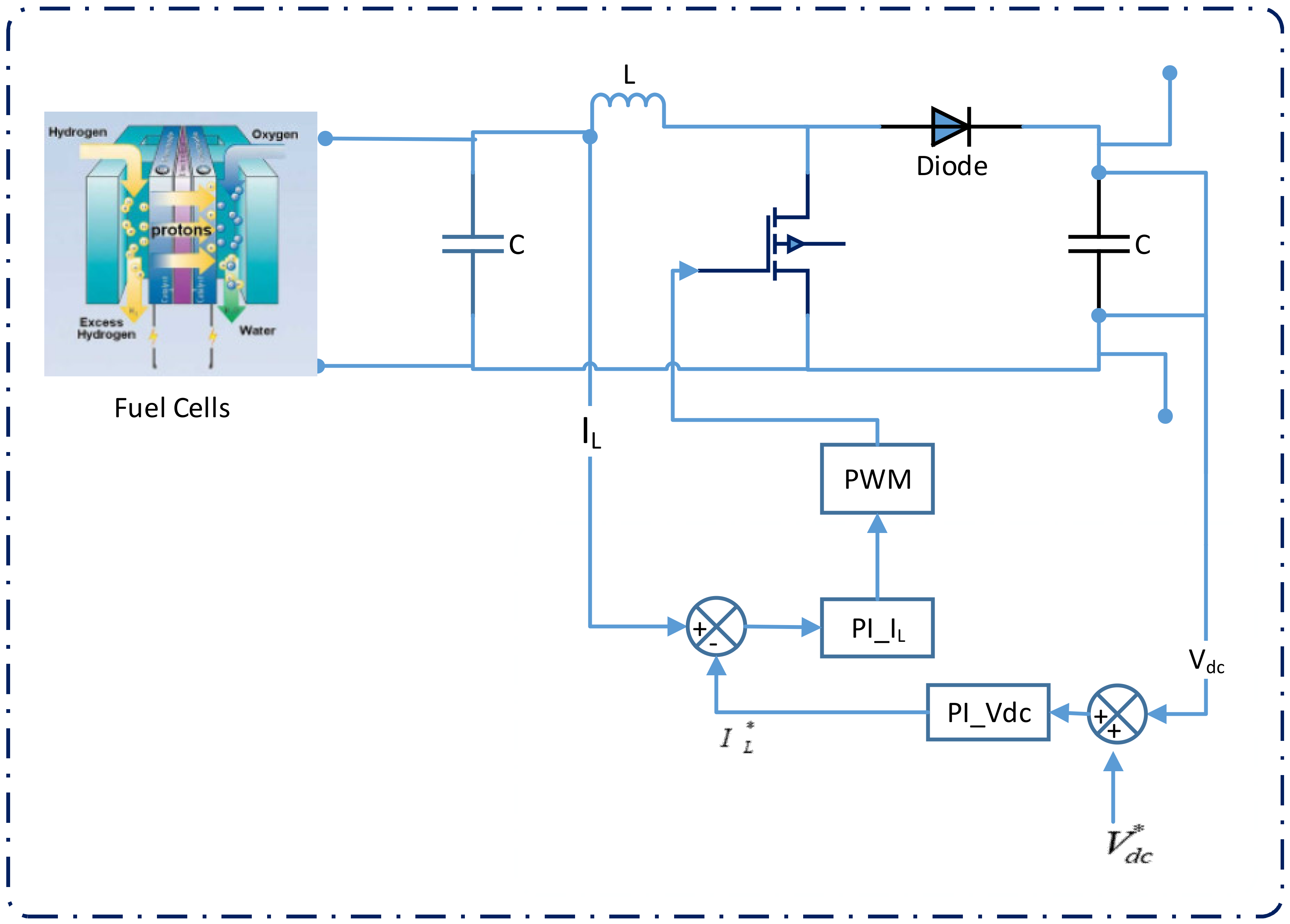 Sustainability 12 05724 g006 Sustainability 12 05724 g006
