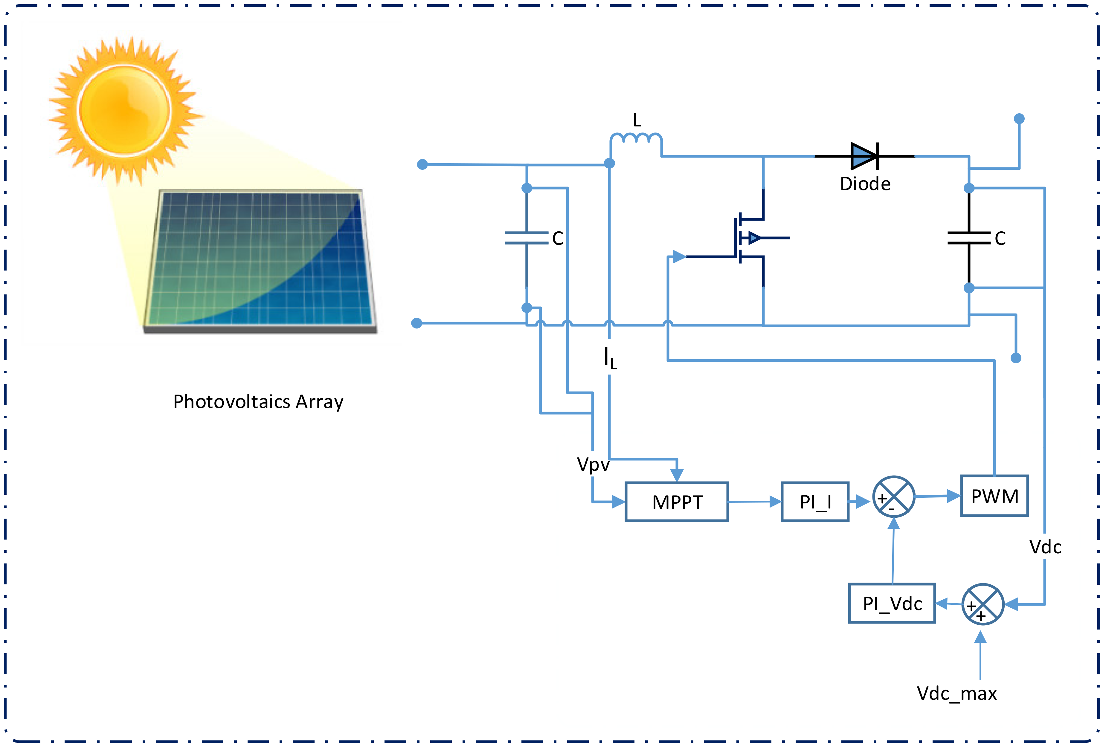 Sustainability 12 05724 g007 Sustainability 12 05724 g007