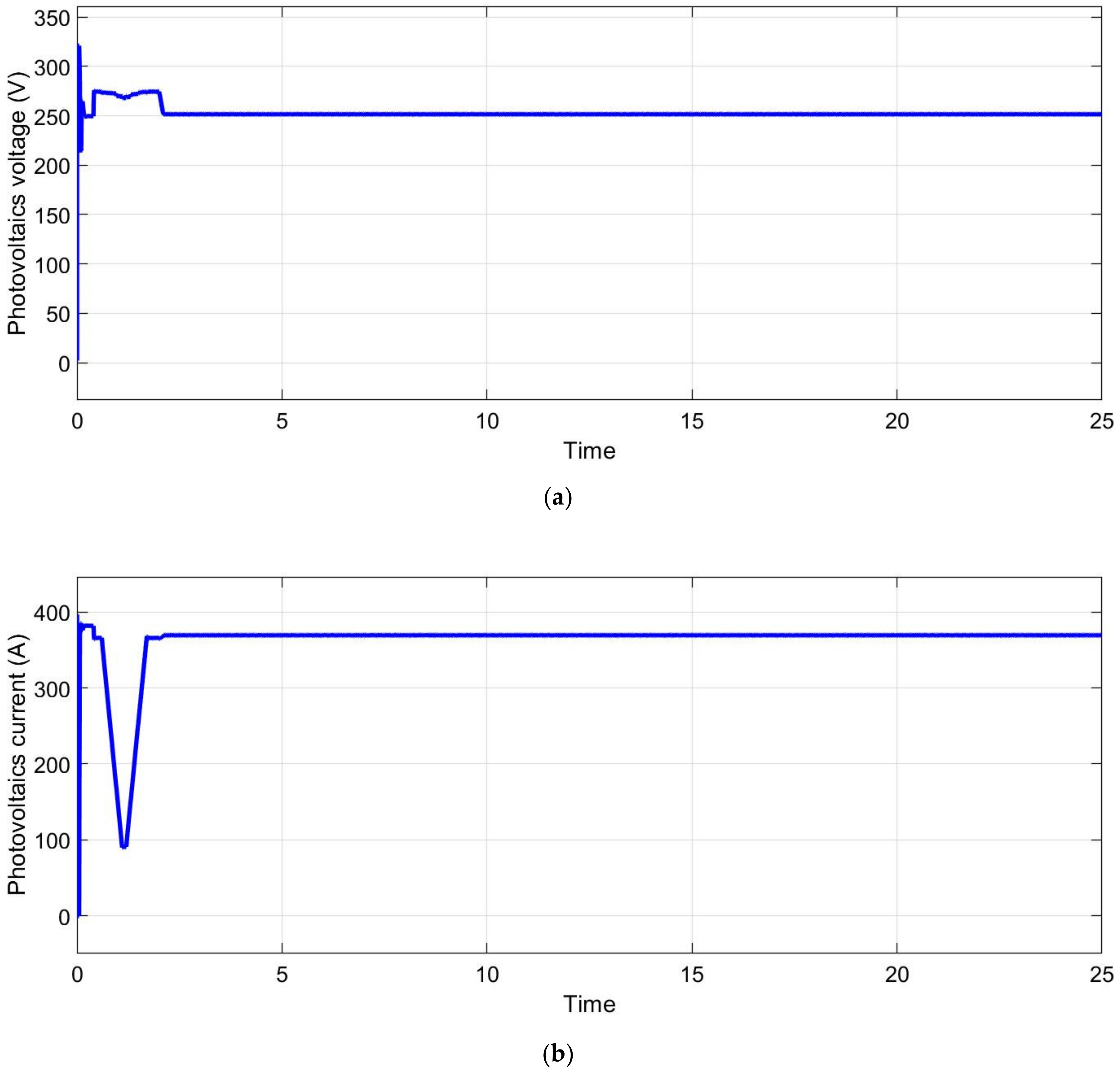 Sustainability 12 05724 g013 Sustainability 12 05724 g013