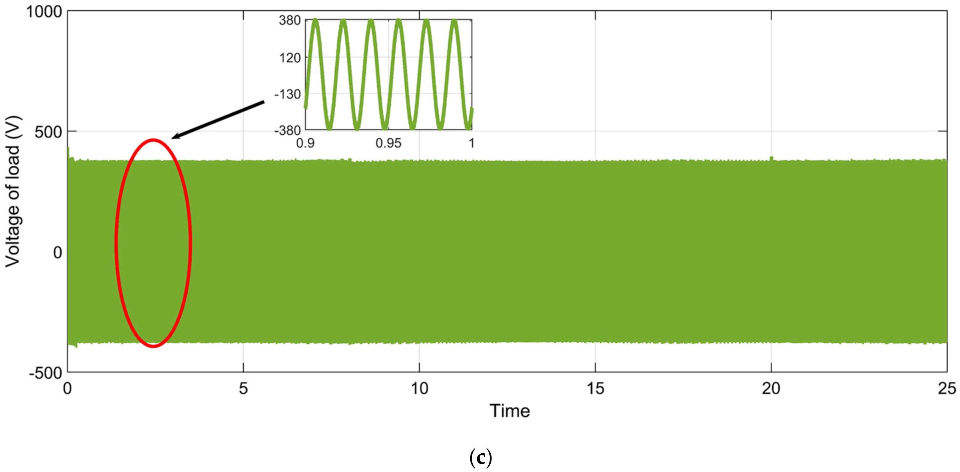 Sustainability 12 05724 g017b Sustainability 12 05724 g017b