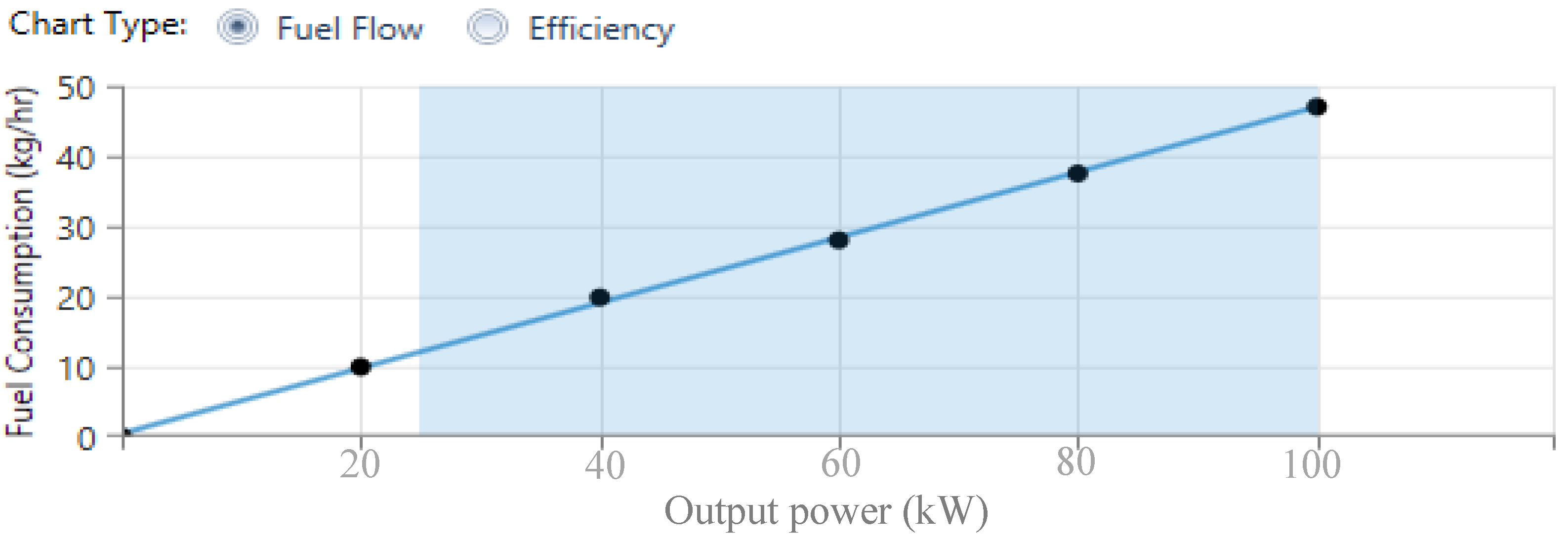Sustainability 12 05732 g002 Sustainability 12 05732 g002