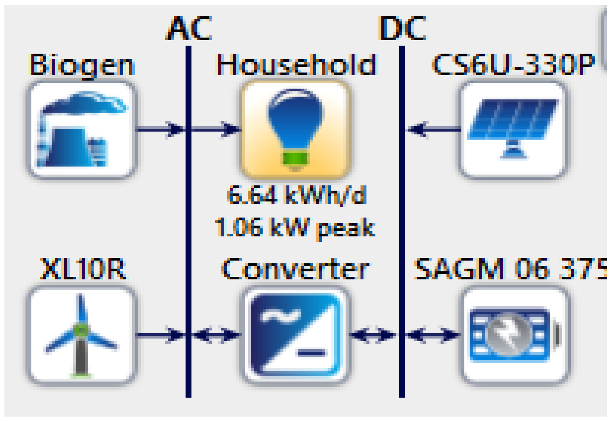 Sustainability 12 05732 g003 Sustainability 12 05732 g003