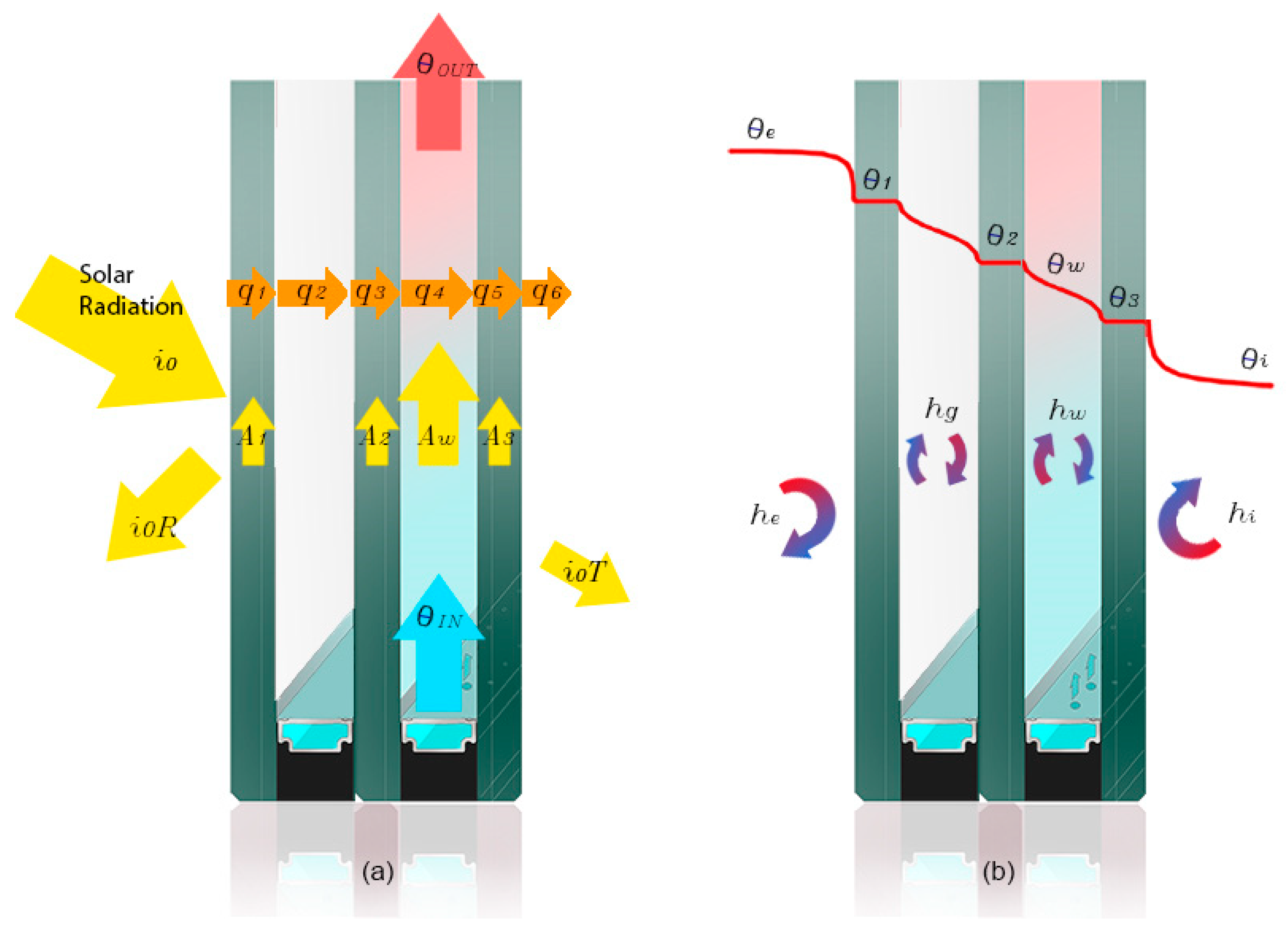 Sustainability 12 05734 g001