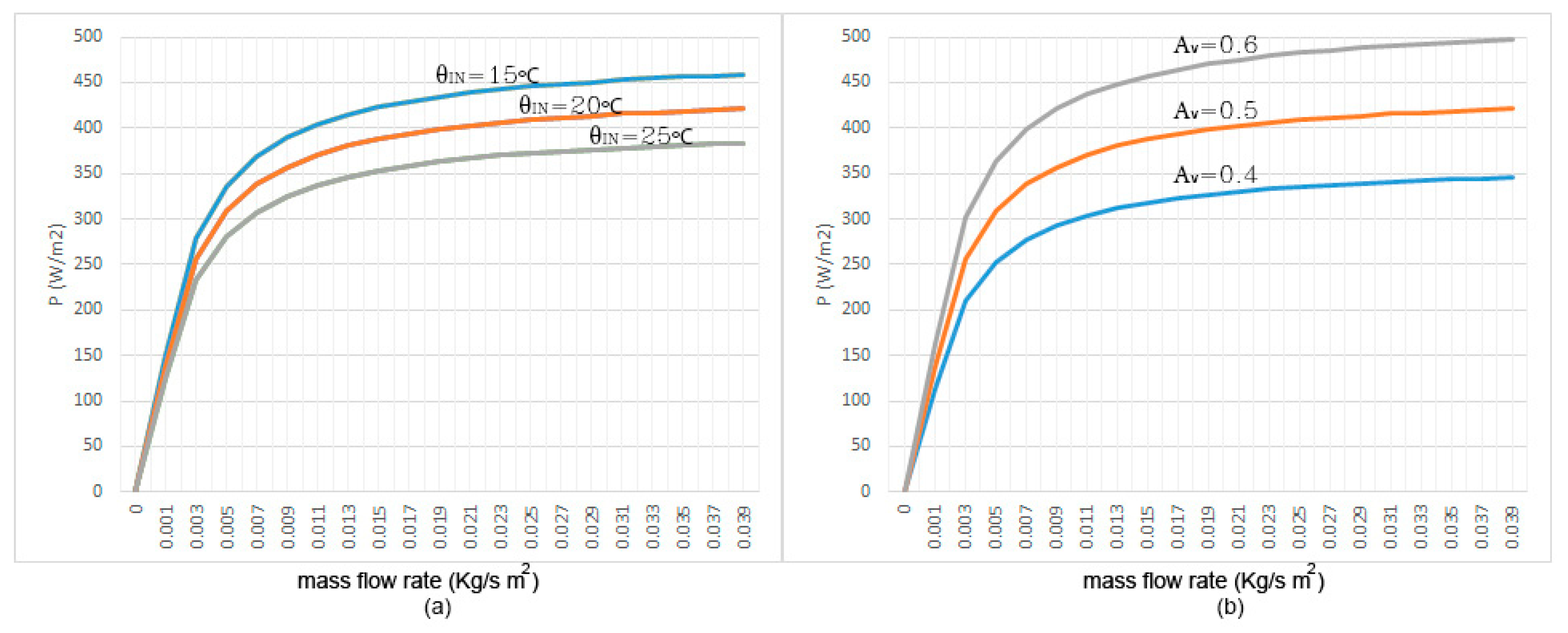 Sustainability 12 05734 g002