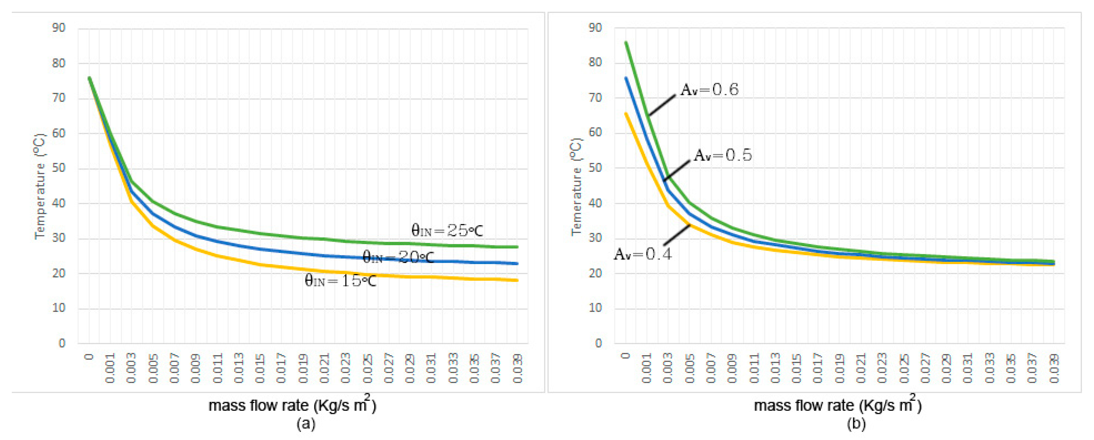 Sustainability 12 05734 g003