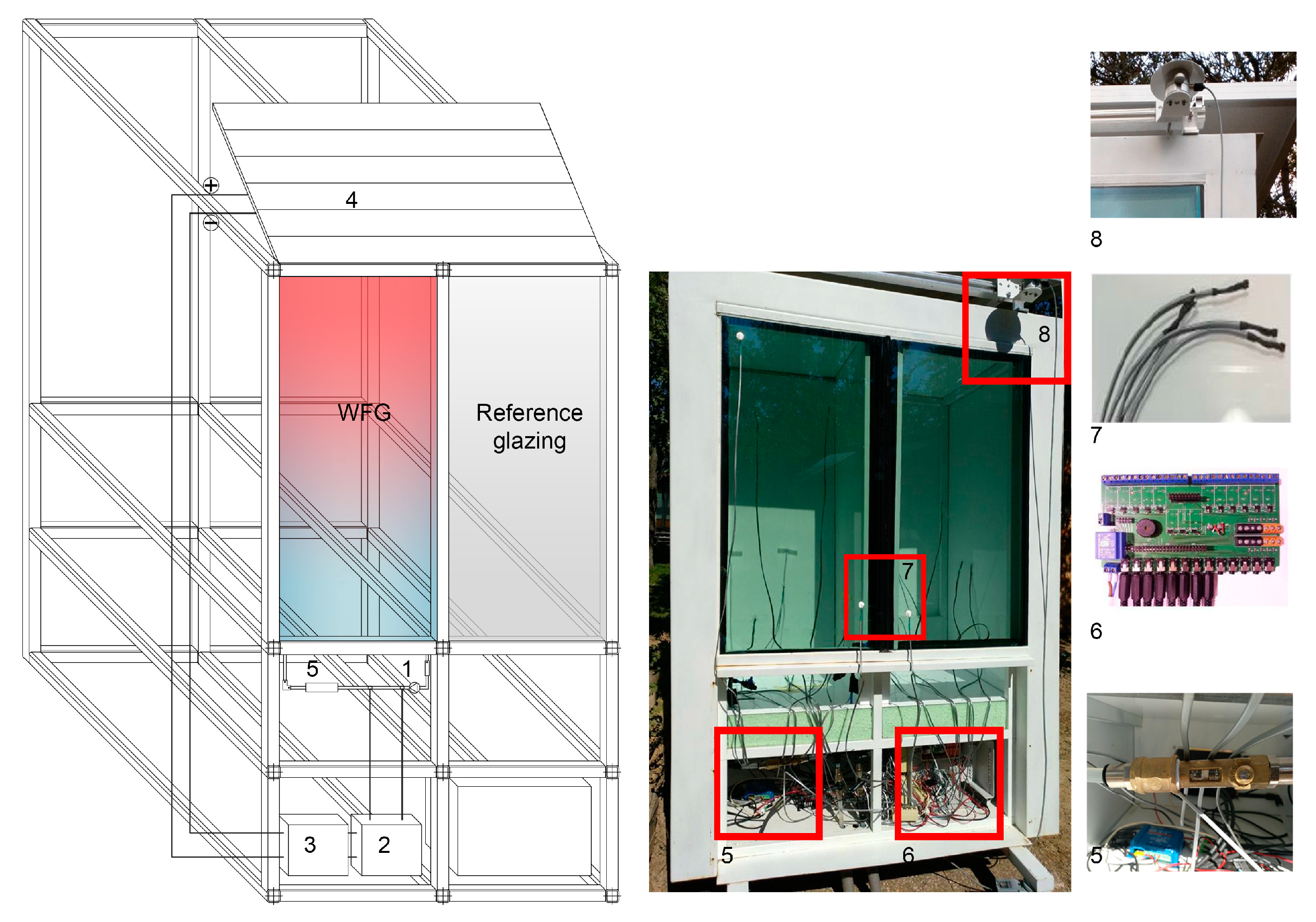 Sustainability 12 05734 g004
