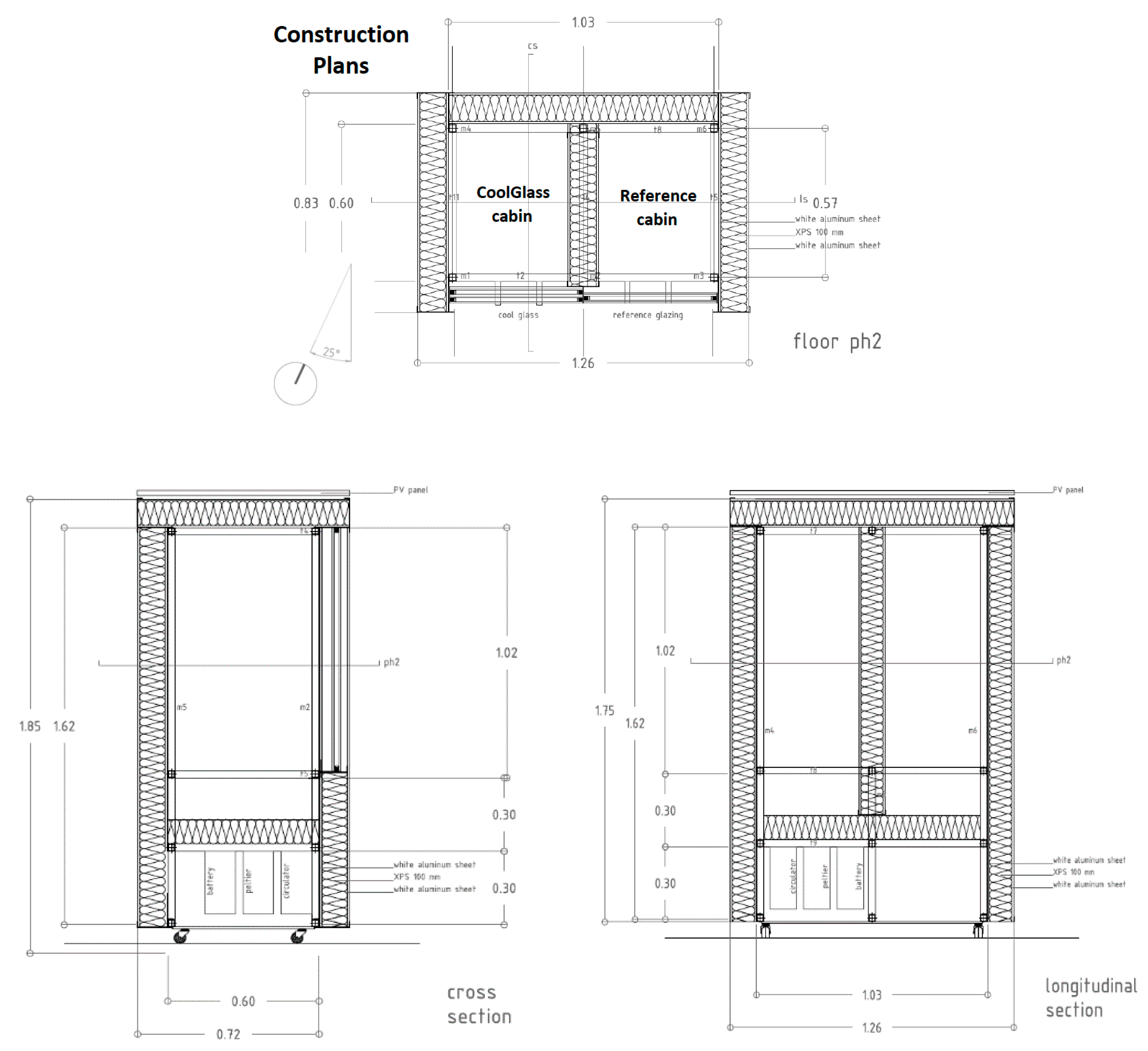 Sustainability 12 05734 g005