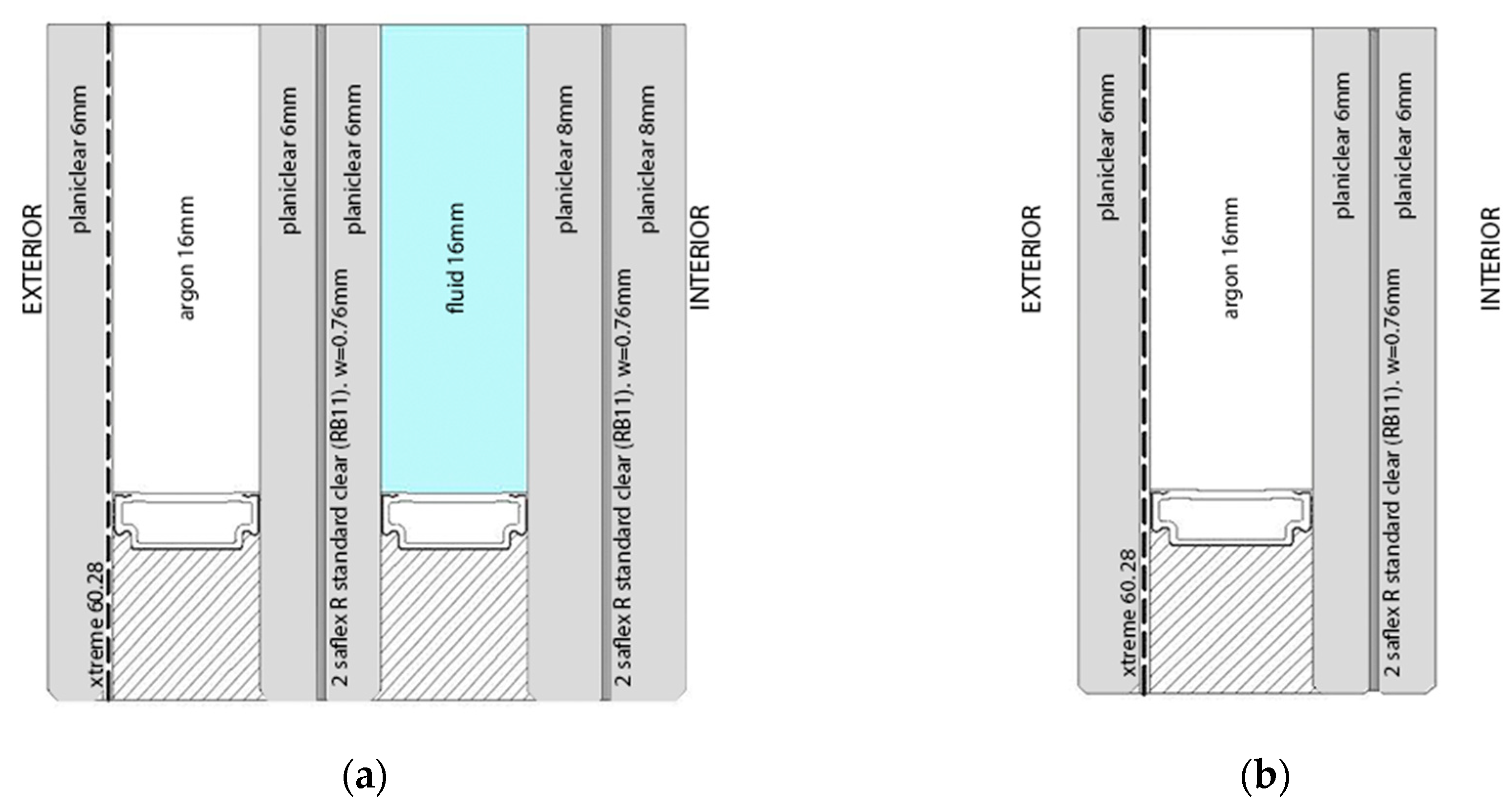 Sustainability 12 05734 g006
