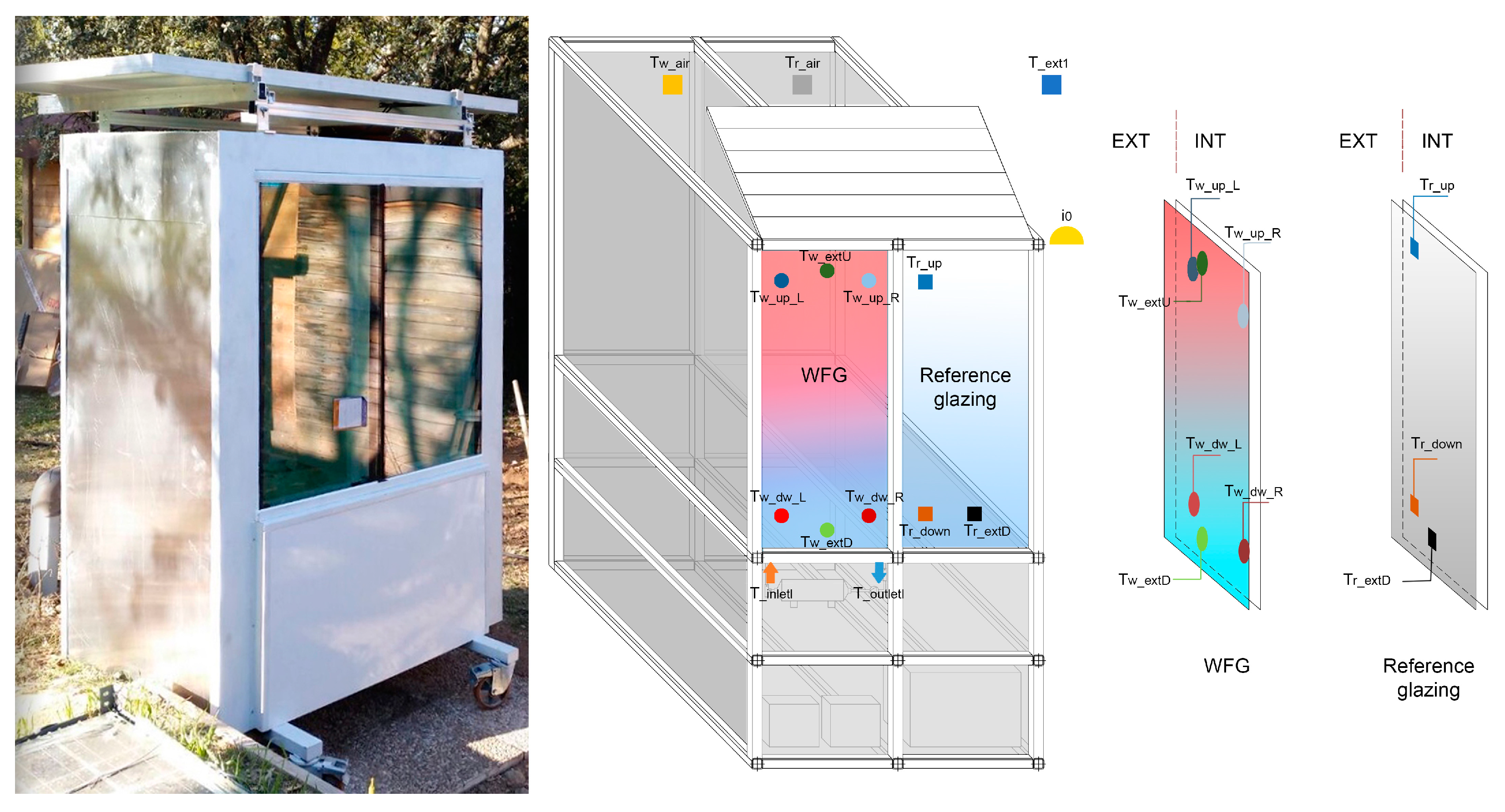 Sustainability 12 05734 g007