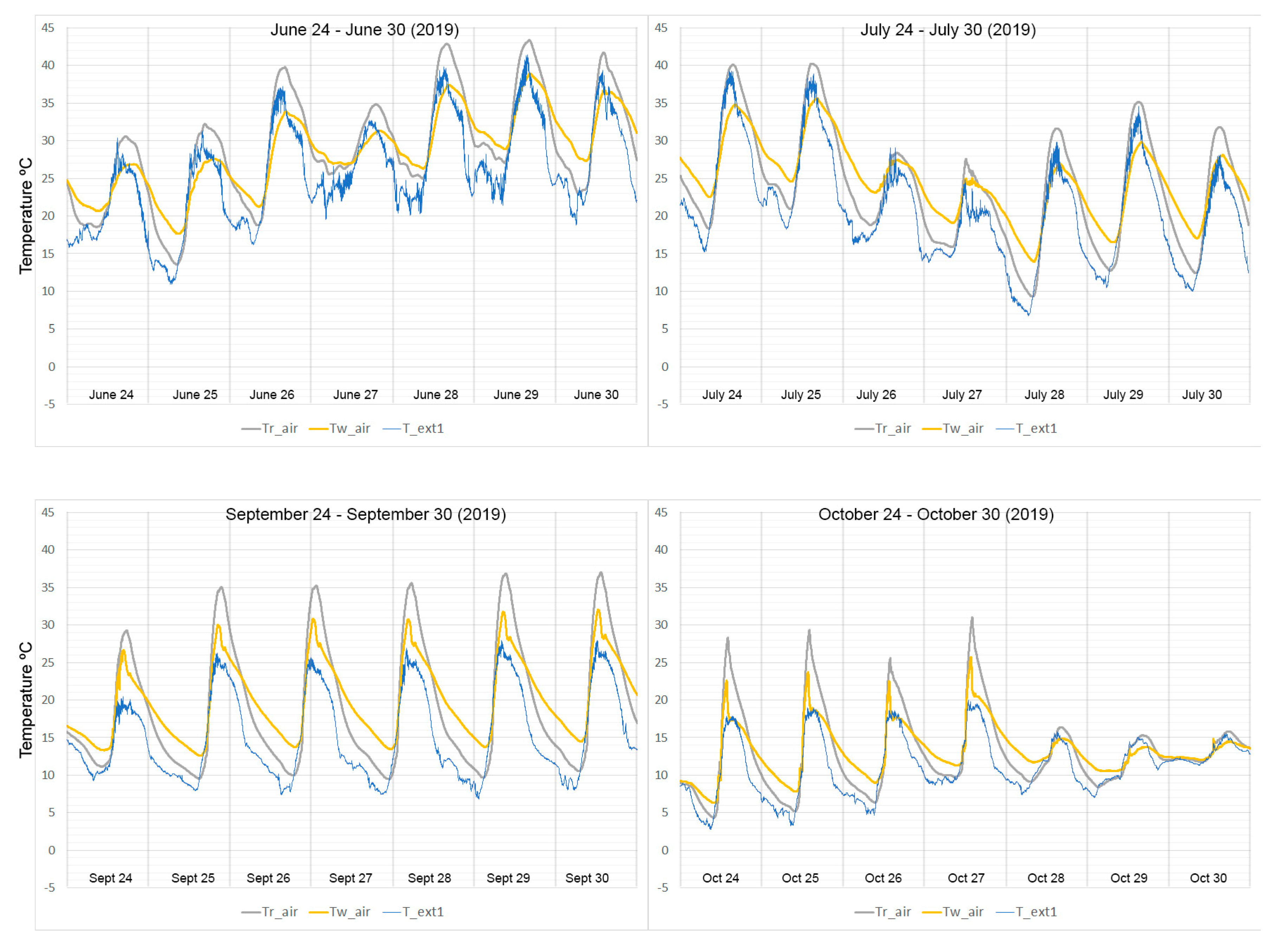 Sustainability 12 05734 g008b