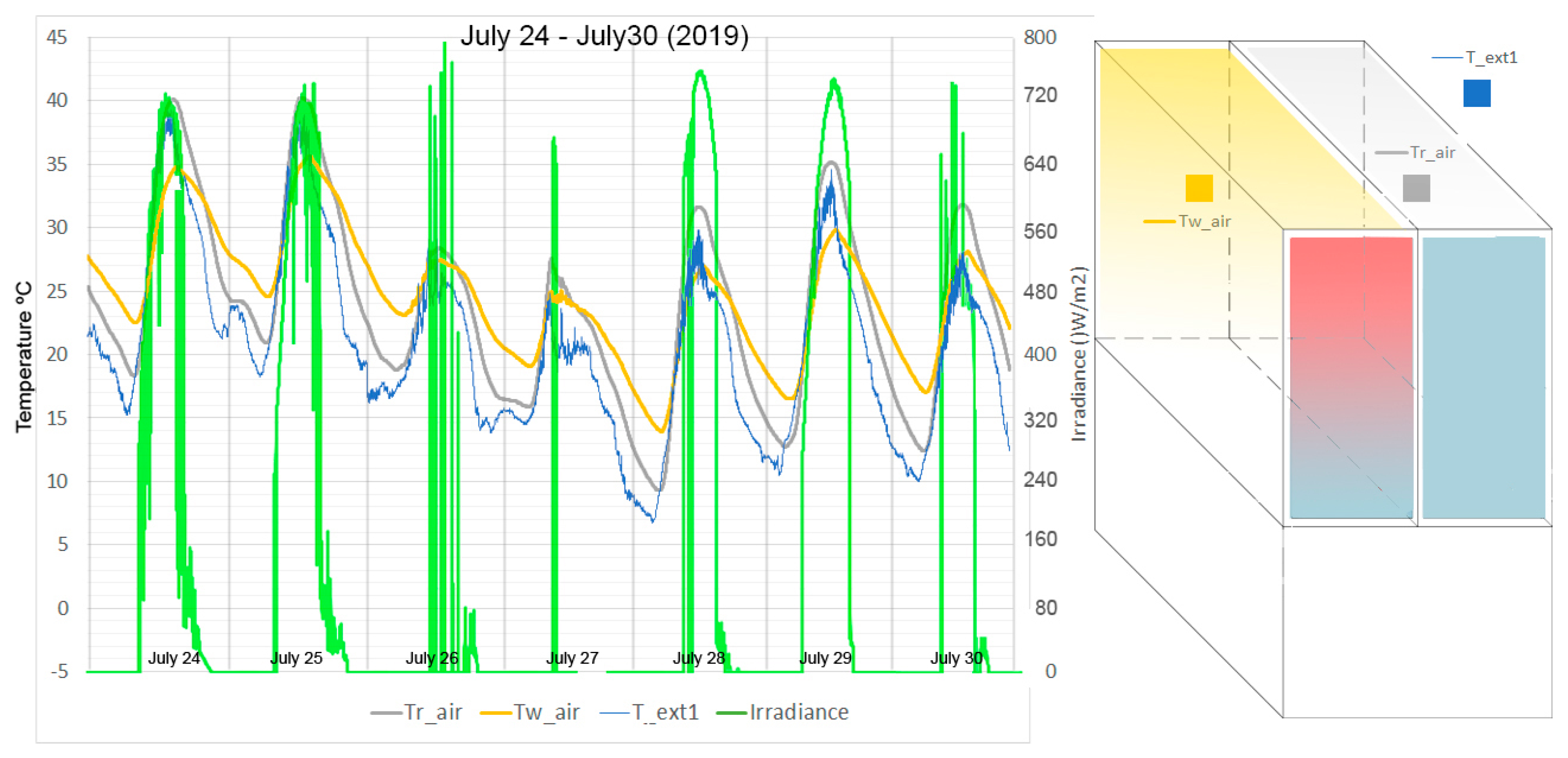 Sustainability 12 05734 g009