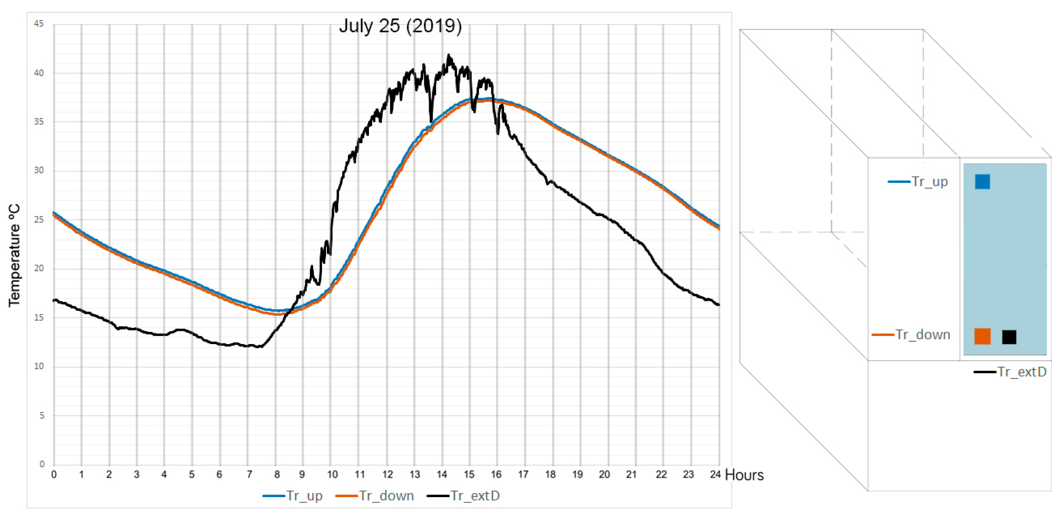 Sustainability 12 05734 g010