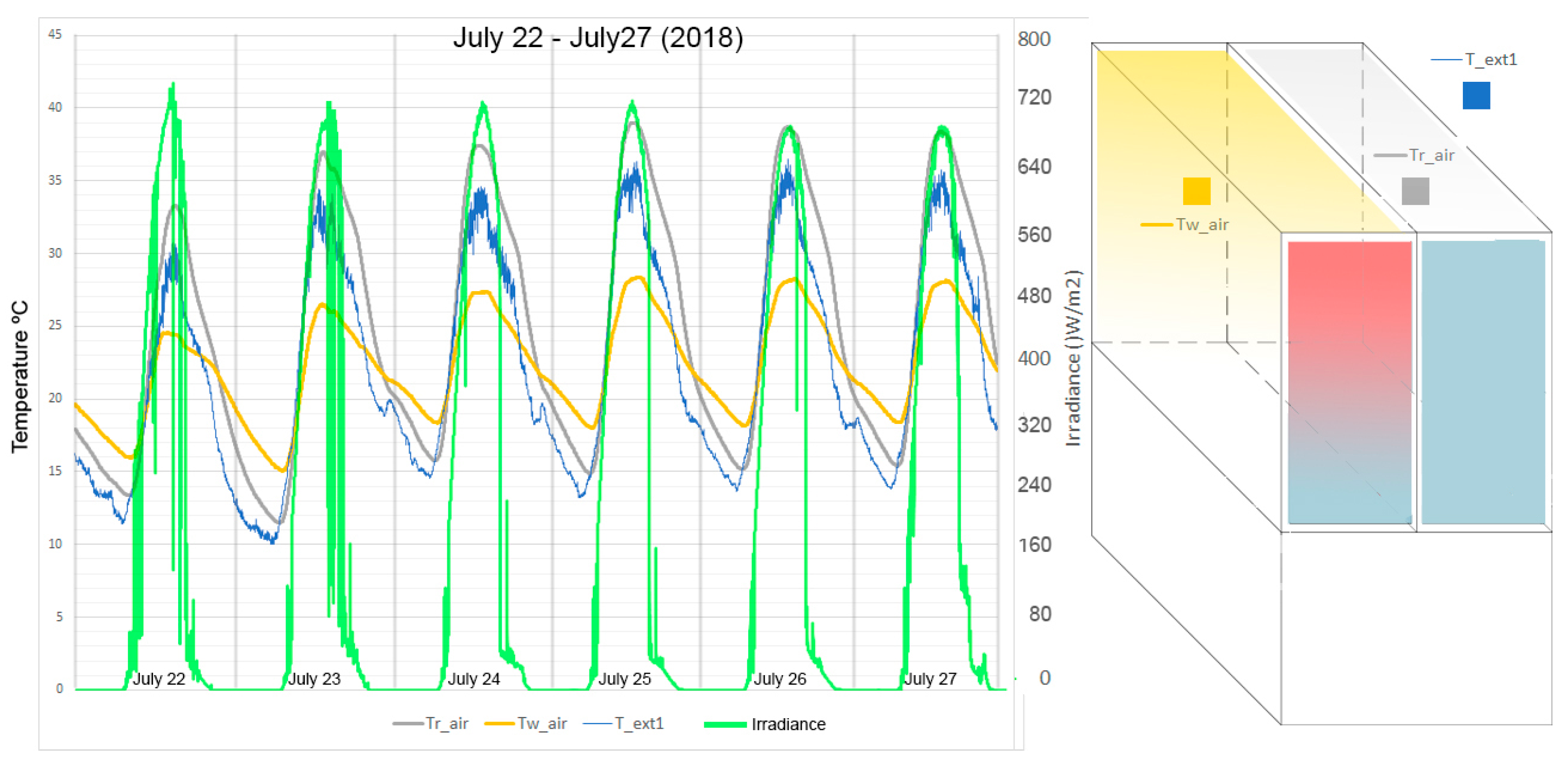 Sustainability 12 05734 g012