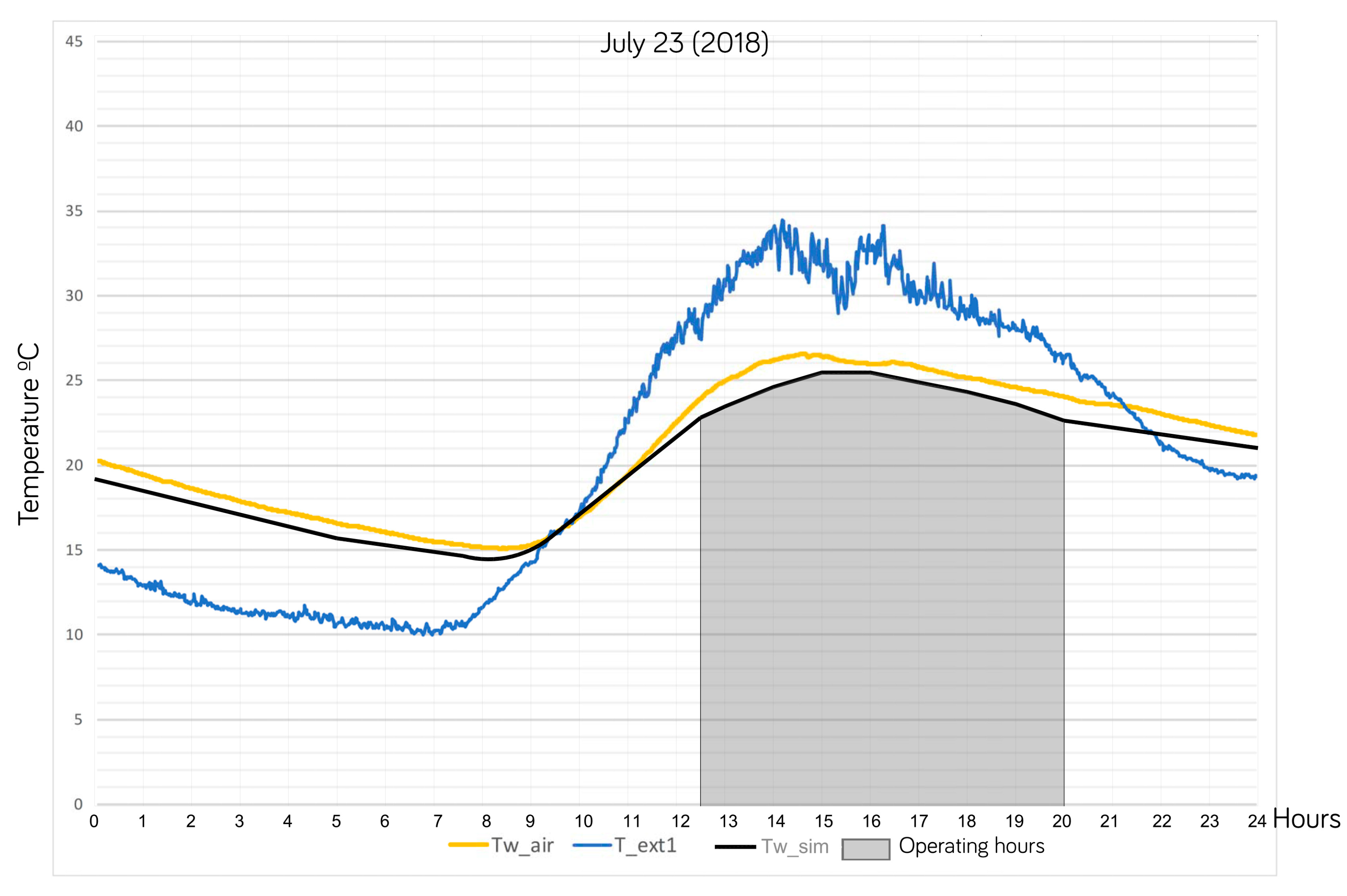 Sustainability 12 05734 g015