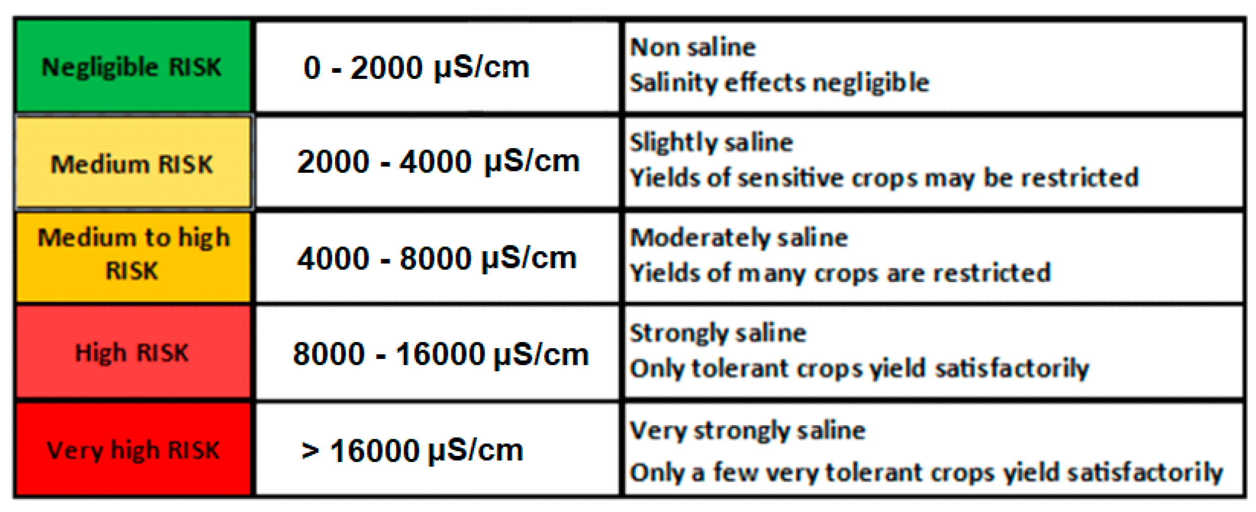 Sustainability 12 05735 g0a3