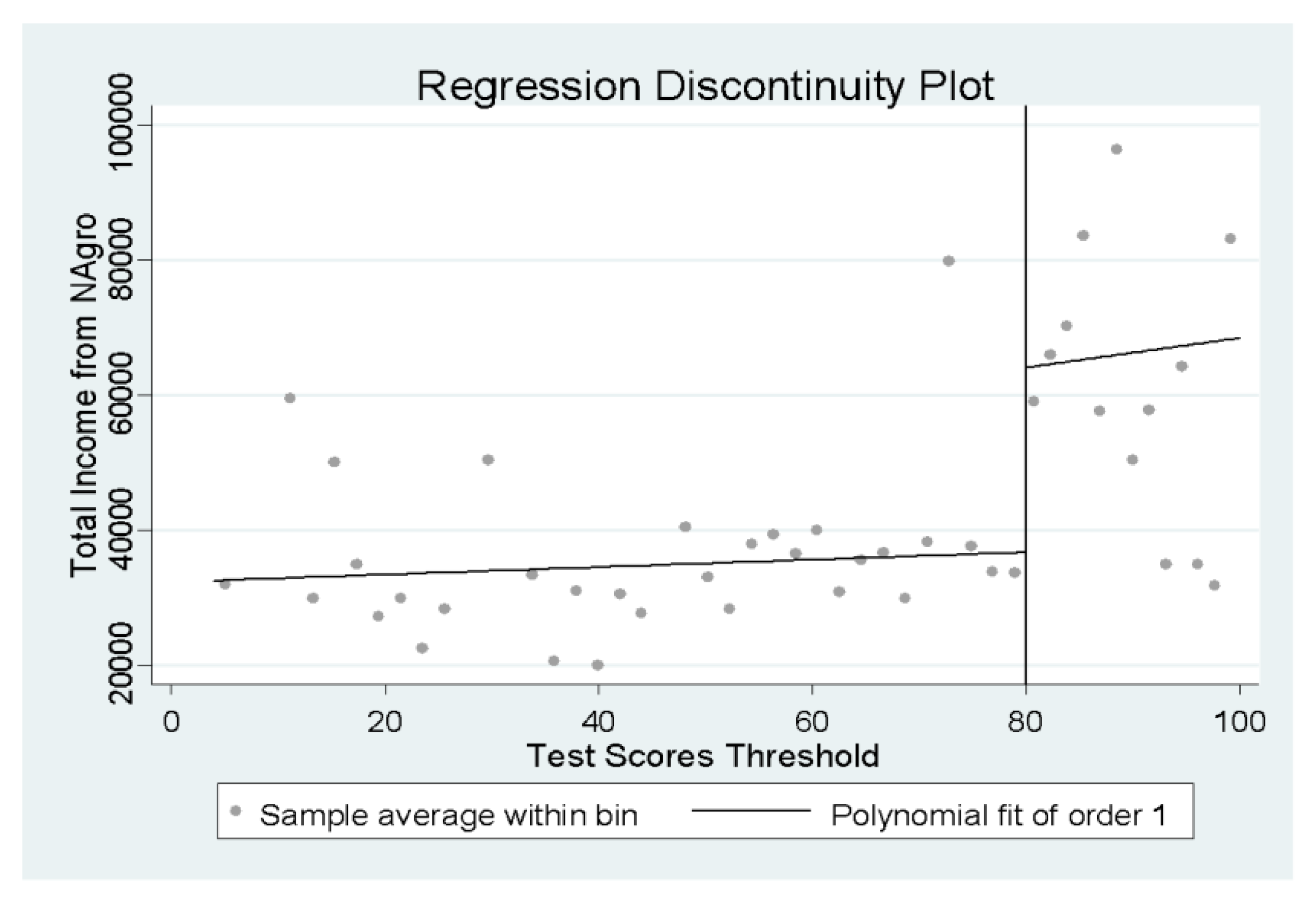 Sustainability 12 05737 g001