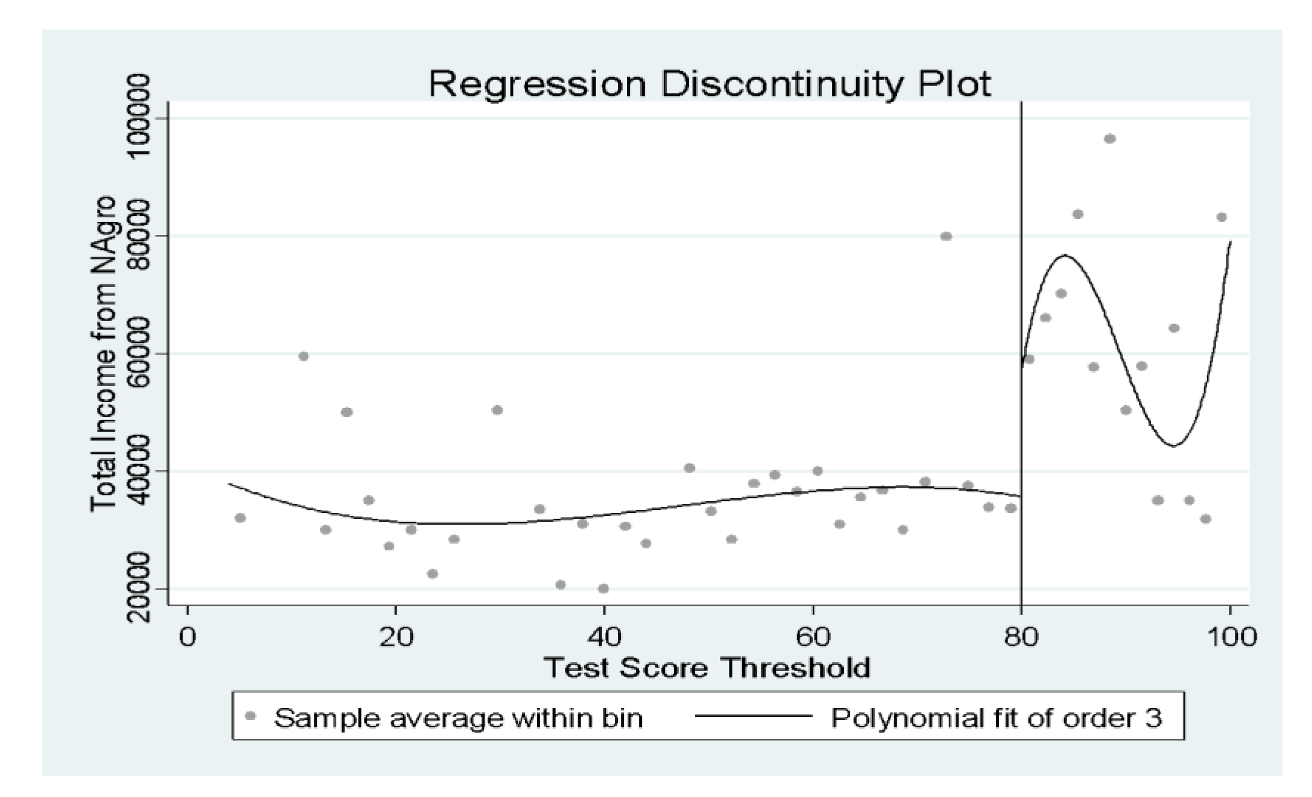 Sustainability 12 05737 g003