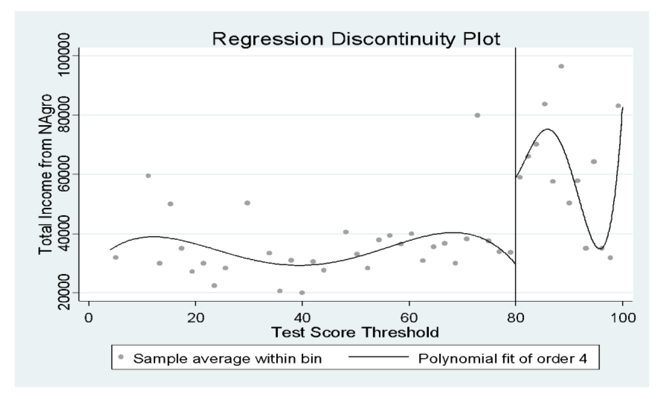 Sustainability 12 05737 g004