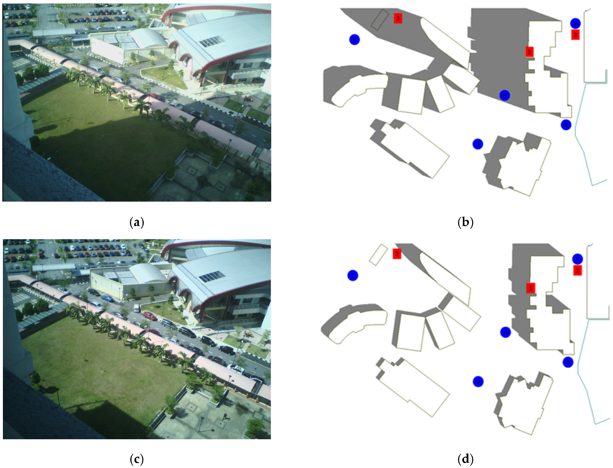 Sustainability 12 05741 g003