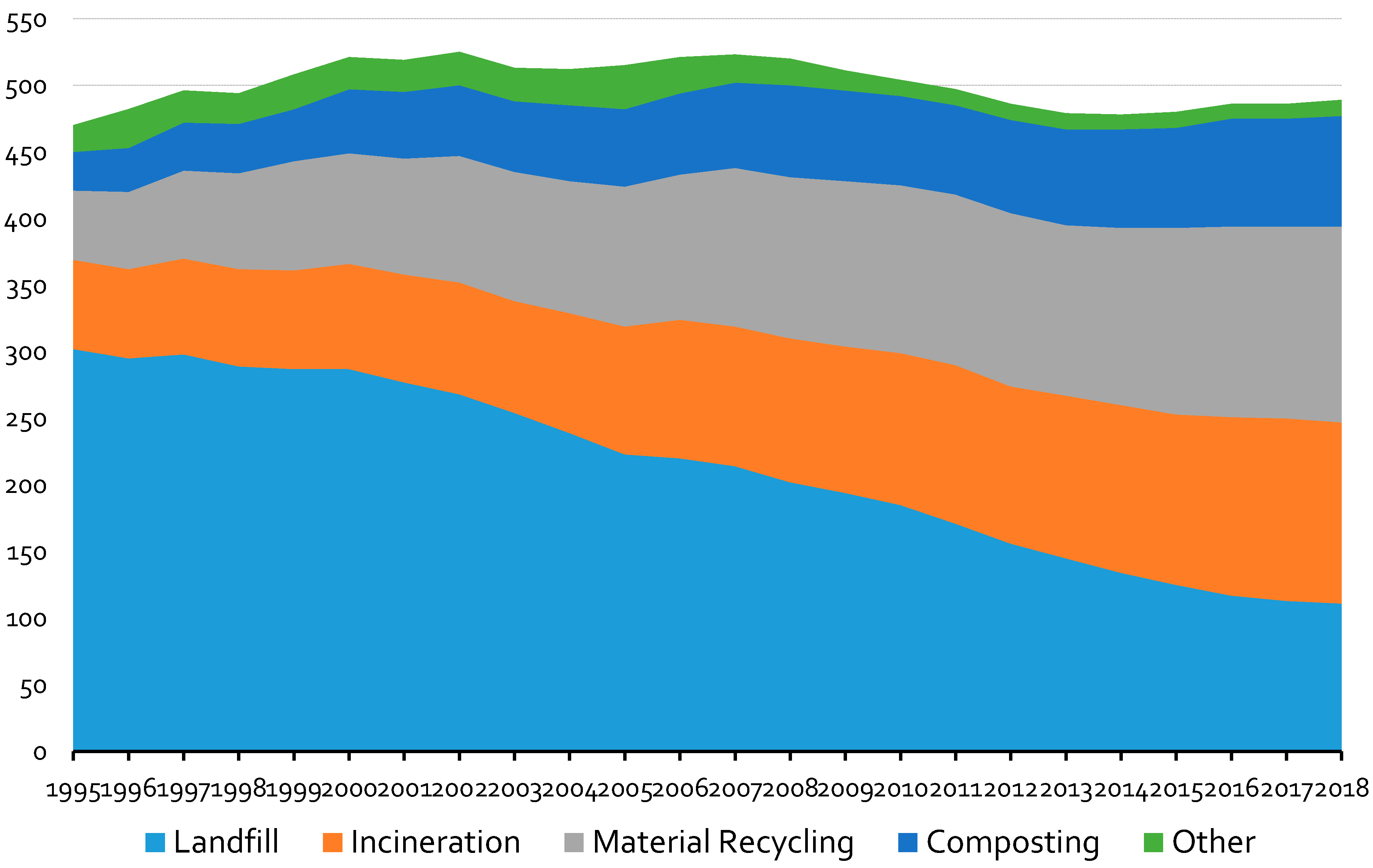 Sustainability 12 05743 g001