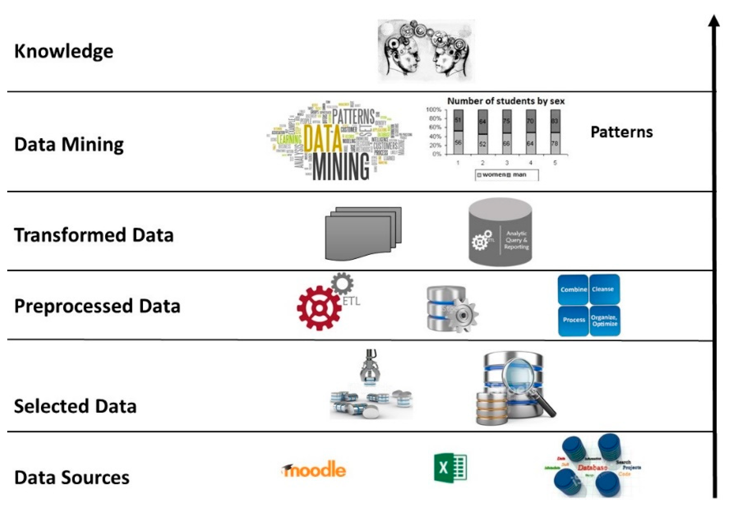 Sustainability 12 05745 g002