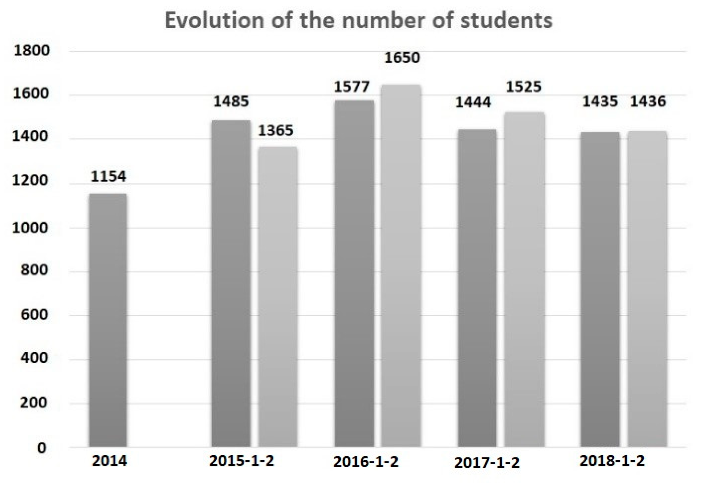 Sustainability 12 05745 g007