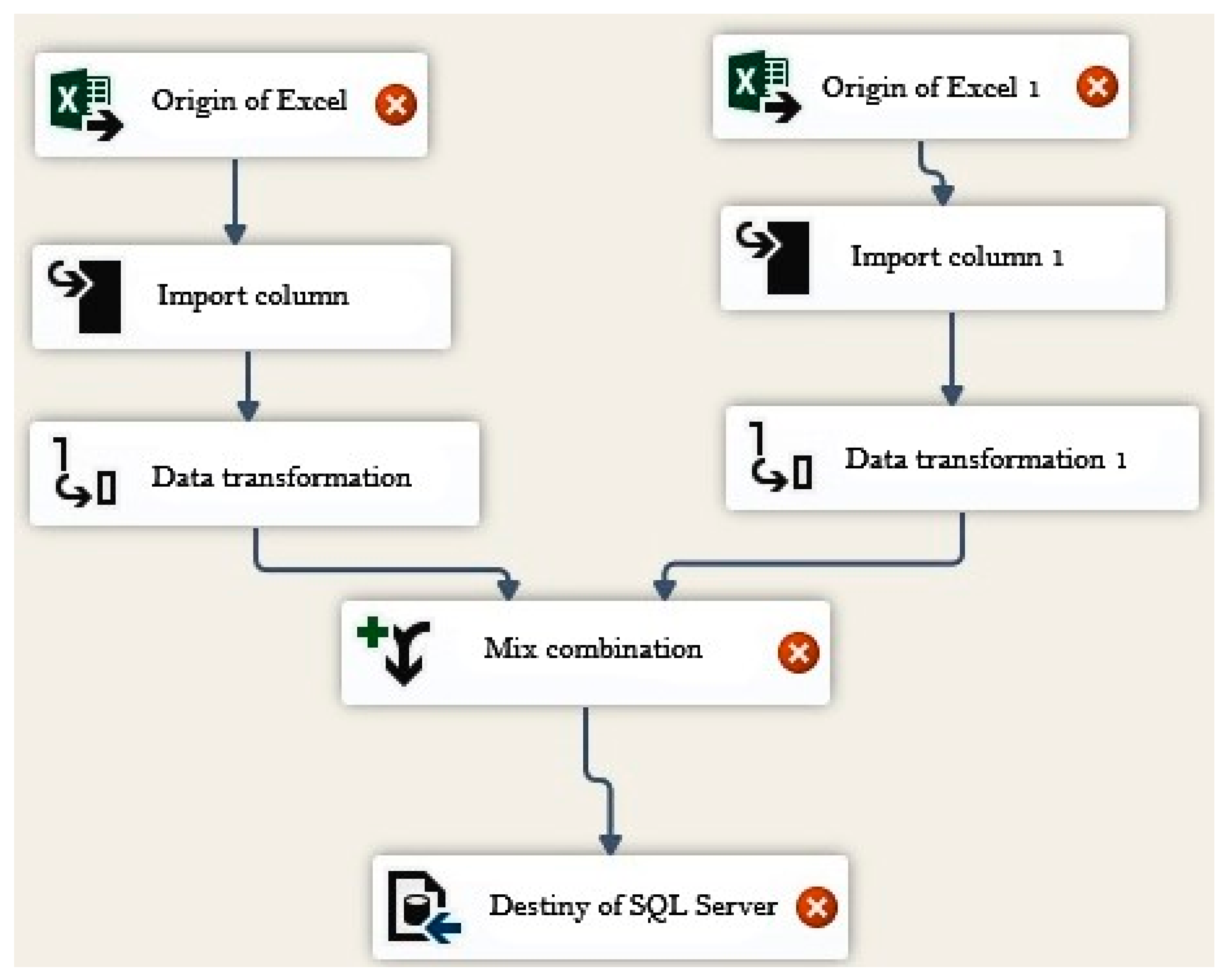 Sustainability 12 05745 g008