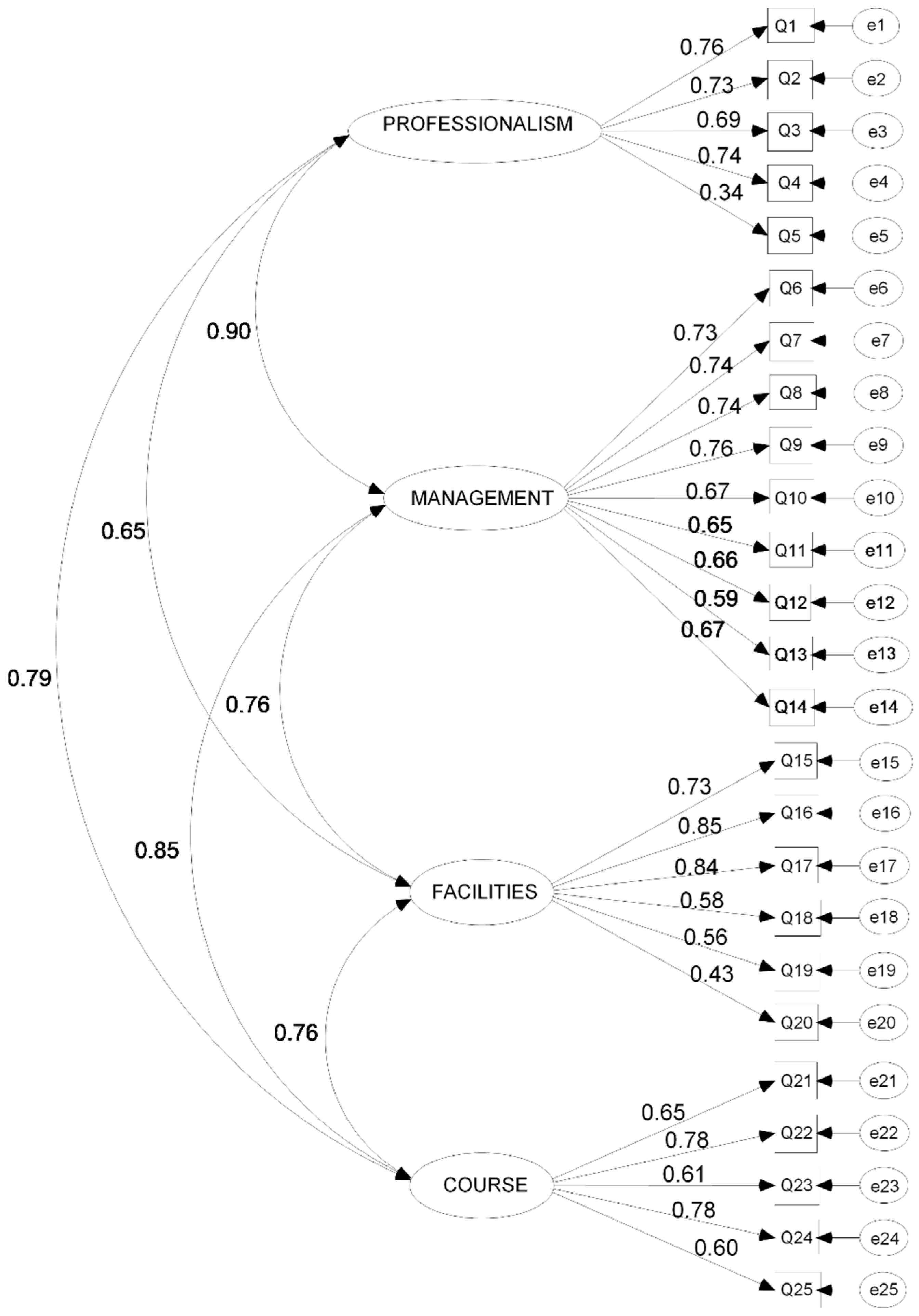 Sustainability 12 05746 g001