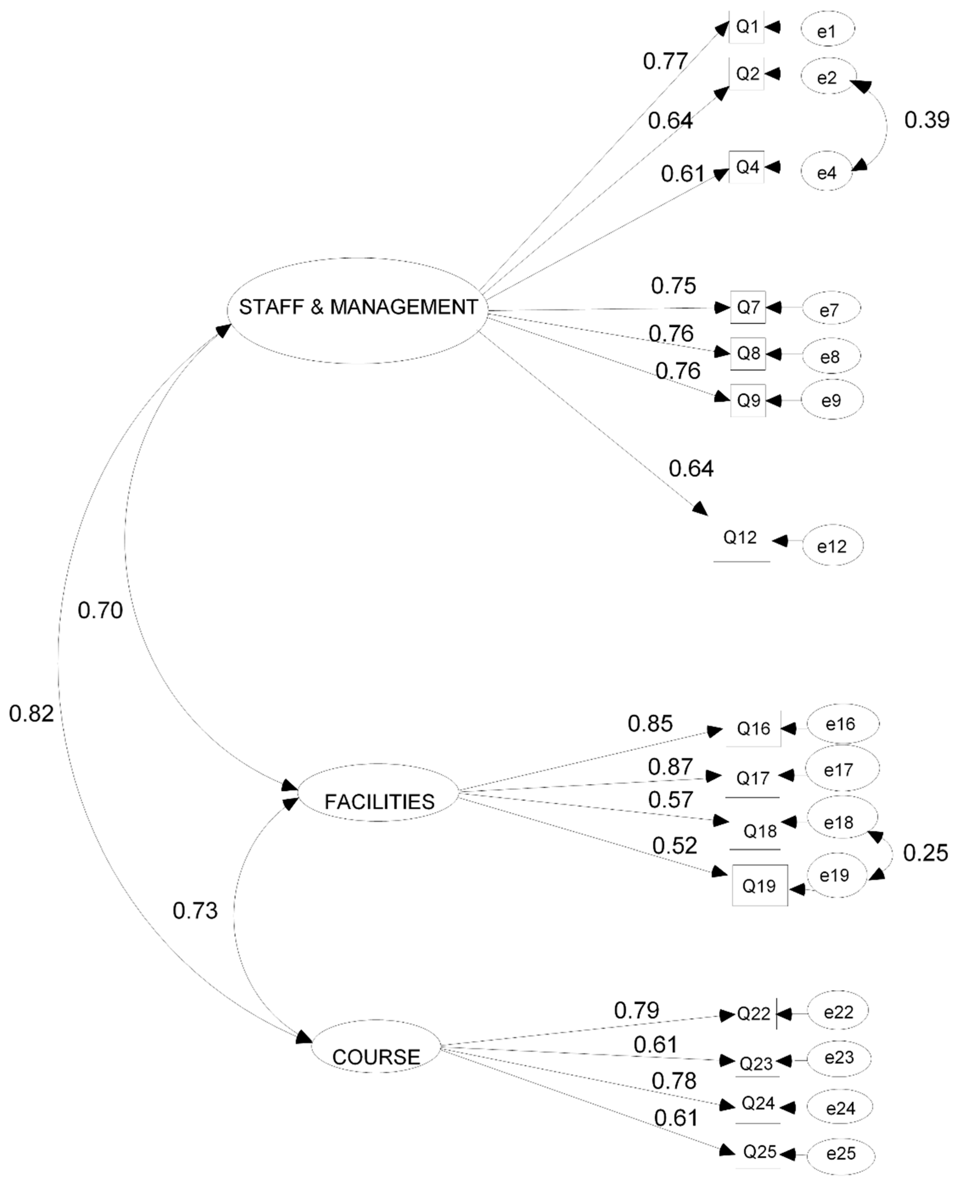 Sustainability 12 05746 g002