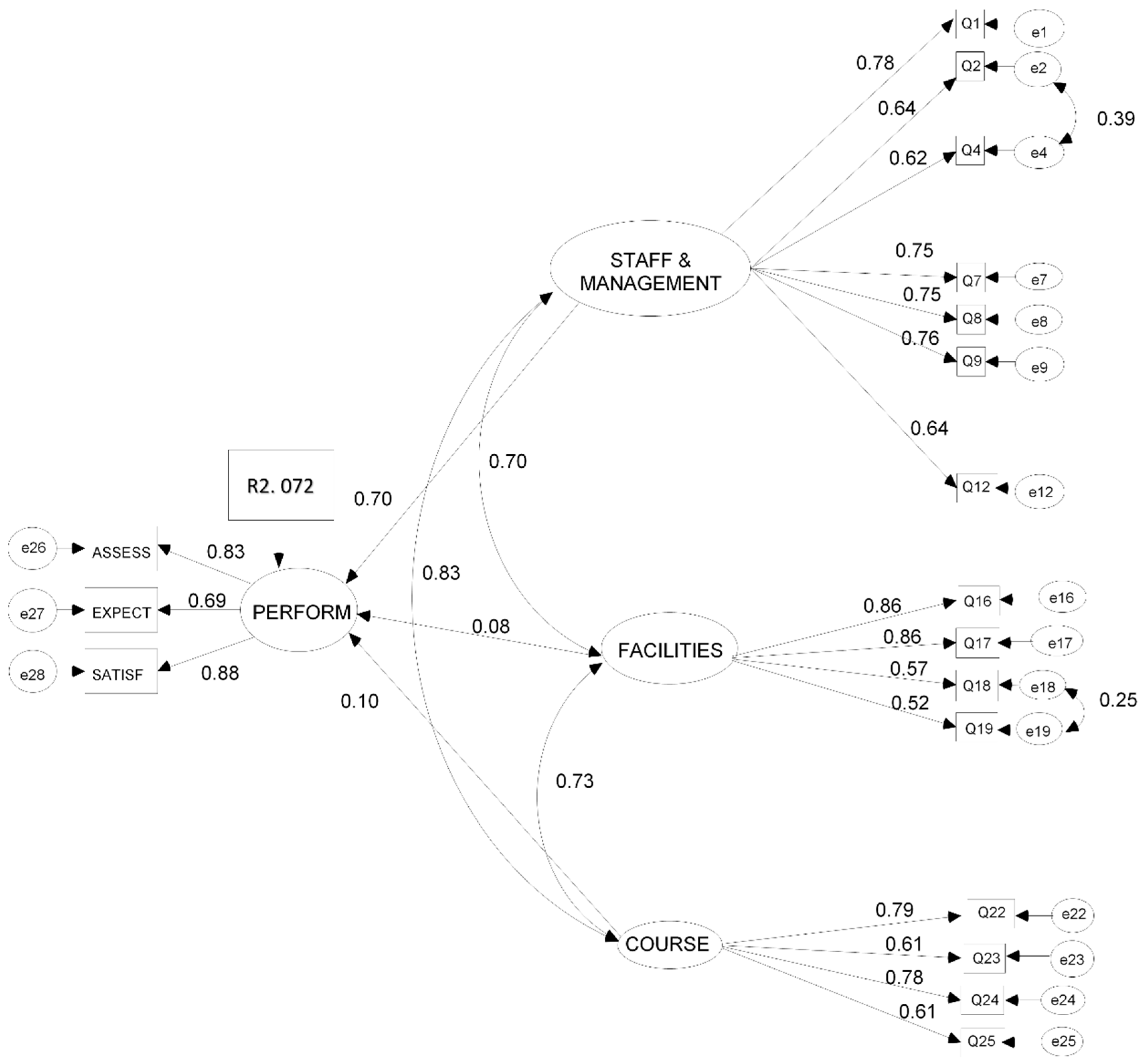 Sustainability 12 05746 g003