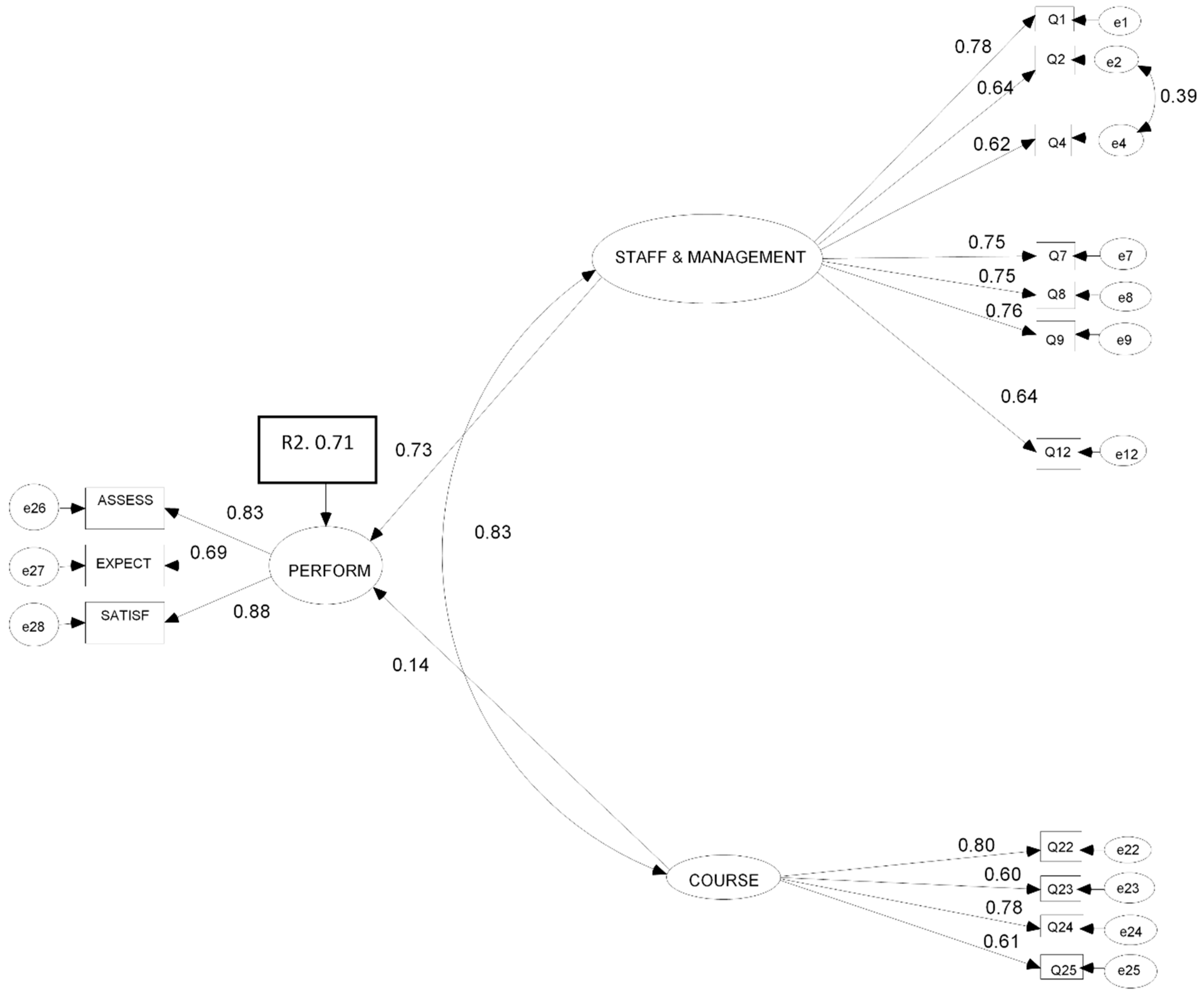 Sustainability 12 05746 g004