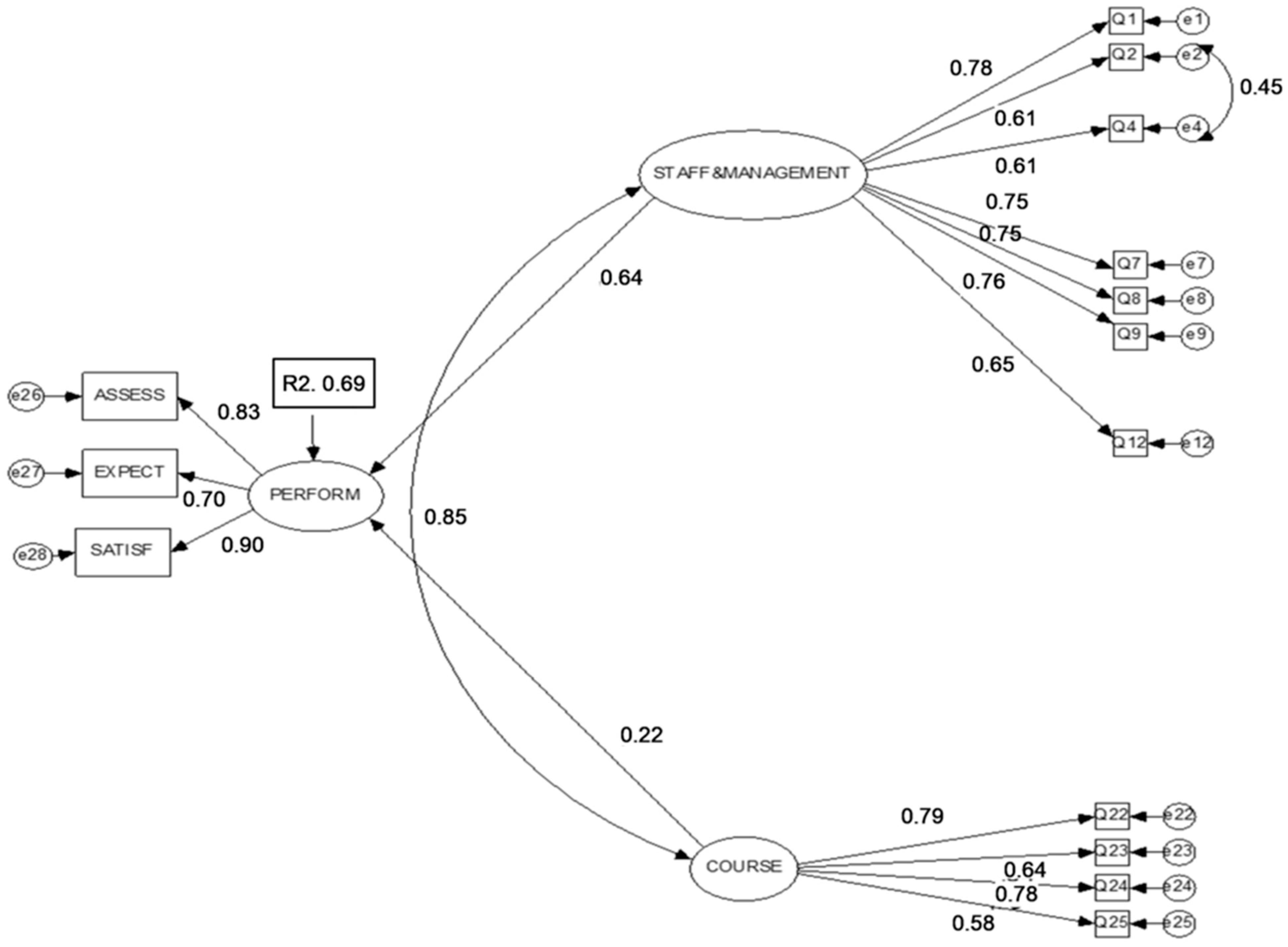 Sustainability 12 05746 g005