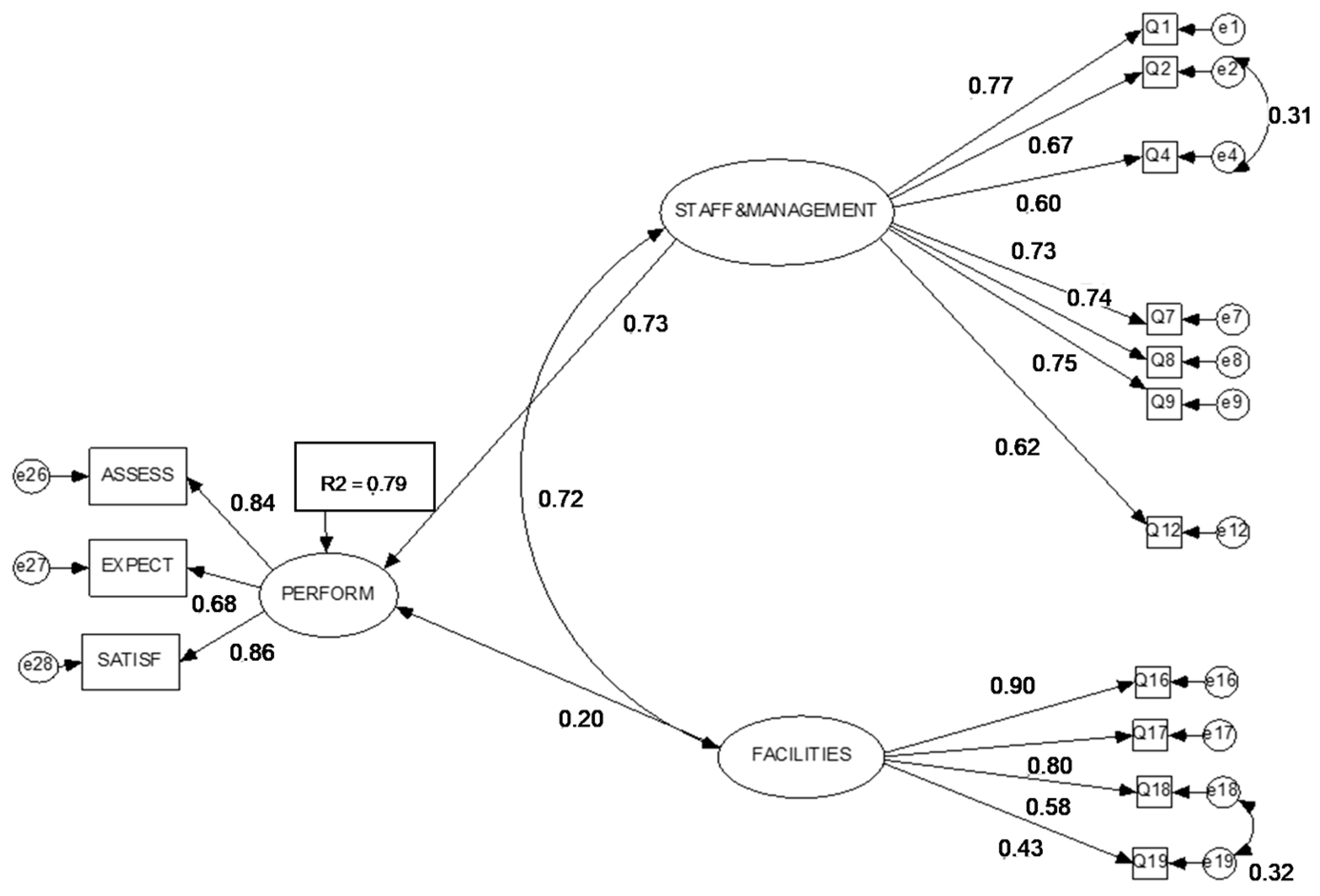 Sustainability 12 05746 g006